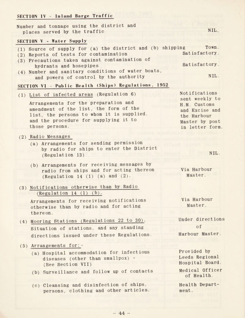 SECTION IV - Inland Barge Traffic Number and tonnage using the district and places served by the traffic NIL, SECTION V - Water Supply (1) Source of supply for (a) the district and (b) (2) Reports of tests for contamination (3) Precautions taken against contamination of hydrants and hosepipes (4) Number and sanitary conditions of water boats and powers of control by the authority shipping Town, Satisfactory. Satisfactory, NIL , SECTION VI - Public Health (Ships) Regulations, 1952 (1) List of infected areas (Regulation 6) Arrangements for the preparation and amendment of the list, the form of the list, the persons to whom it is supplied, and the procedure for supplying it to those persons. Not ifications sent weekly to H„M> Customs and Excise and the Harbour Master by post in letter form. (2) Radio Messages (a) Arrangements for sending permission by radio for ships to enter the District (Regulation 13) (b) Arrangements for receiving messages by radio from ships and for acting thereon (Regulation 14 (1) (a) and (2), (3) Notifications otherwise than by Radio (Regulation 14 (1) (b). Arrangements for receiving notifications otherwise than by radio and for acting there on, (4) Mooring Stations (Regulations 22 to 30), Situation of stations, and any standing directions issued under these Regulations, (5) Arrangements for:- (a) Hospital accommodation for infectious diseases (other than smallpox) - (See Section VII) (b) Surveillance and follow up of contacts (c) Cleansing and disinfection of ships, persons, clothing and other articles. NIL, Via Harbour Master, Via Harbour Master, Under directions of Harbour Master, Provided by Leeds Regional Hospital Board, Medical Officer of Health, Health Depart¬ ment .