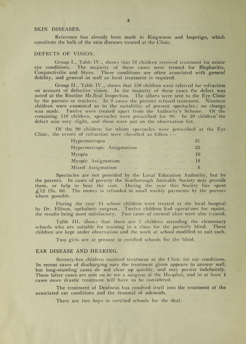 SKIN DISEASES. Reference has already been made to Ring-worm and Impetigo, which constitute the bulk of the skin diseases treated at the Clinic. DEFECTS OF VISION. Group I., Table IV., shows that 7G children received treatment for minor eye conditions. The majority of these cases were treated for Blepharitis, Conjunctivitis and Styes. These conditions are often associated with genera! debility, and general as well as local treatment is required. Group II., Table IV., shows that 158 children were referred for refraction on account of defective vision. In the majority of these cases the defect was noted at the Routine Medical Inspection. The others were sent to the Eye Clinic by the parents or teachers. In 9 cases the parents refused treatment. Nineteen children were examined as to the suitability of present spectacles; no change was made. Twelve were treated apart from the Authority’s Scheme. Of the remaining 118 children, spectacles were prescribed for 90. In 28 children the defect was very slight, and these were put on the observation list. Of the 90 children for whom spectacles were prescribed at the Eye Clinic, the errors of refraction were classified as follow :— Hvpermetropia ... ... ... ... ... 21 Hypermetropic Astigmatism .. ... .. 35 Myopia ... ... ... ... ... ... 10 Myopic Astigmatism .. .. . . .. 18 Mixed Astigmatism ... ... ... G Spectacles are not provided by the Local Education Authority, but by the parents. In cases of poverty the Scarborough Amicable Society may provide them, or help to bear the cost. During the year this Society has spent £12 19s. 6d. The money is refunded in small weekly payments by the parents where possible. During the year 1-1 school children were treated at the local hospital by Dr. Ellison, opthalmic surgeon. Twelve children had operat'ons for squint, the results being most satisfactory. Two cases of corneal ulcer were also treated. Table III. shows that there are 7 children attending the elementary schools who are suitable for training in a class for the partially blind. These children are kept under observation and the work at school modified, to suit each. Two girls are at present in certified schools for the blind. EAR DISEASE AND HEARING. Seventy-five children received treatment at the Clinic for ear conditions. In recent cases of discharging ears the treatment given appears to answer well, but long-standing cases do not clear up quickly, and may persist indefinitely. These latter cases are sent on to see a surgeon at the Hospital, and in at least 4 cases more drastic treatment will have to be considered. The treatment of Deafness has resolved itself into the treatment of the associated ear conditions and the removal of adenoids. There are two boys in certified schools for the deaf.