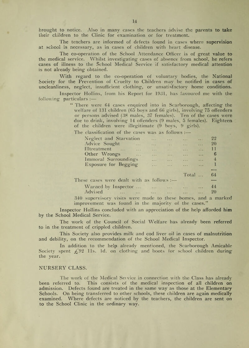 brought to notice. Also in many cases the teachers advise the parents to take their children to the Clinic for examination or for treatment. The teachers are informed of defects found in cases where supervision at school is necessary, as in cases of children with heart disease. J 1 The co-operation of the School Attendance Officer is of great value to the medical service. Whilst investigating cases of absence from school, he refers cases of illness to the School Medical Service if satisfactory medical attention is not already being obtained. With regard to the co-operation of voluntary bodies, the National Society for the Prevention of Cruelty to Children may be notified in cases of uncleanliness, neglect, insufficient clothing, or unsatisfactory home conditions. Inspector Hollins, from his Report for 1931, has favoured me with the following particulars :— “ There were 64 cases enquired into in Scarborough, affecting the welfare of 131 children (65 boys and 66 girls), involving- 75 offenders or persons advised (38 males, 37 females). Ten of the cases were due to drink, involving 14 offenders (9 males, 5 females). Eighteen of the children were illegitimate (9 boys, 9 girls). The classification of the cases was as follows :— Neglect and Starvation ... ... ... ... 22 Advice Sought ... ... ... ... 20 llltreatment ... ... ... ... ... 11 Other Wrongs ... ... ... ... ... 6 Immoral Surroundings ... ... ... ... 4 Exposure for Begging ... ... ... ... 1 Total ... 64 These cases were deall with as follows :— — Warned by Inspector ... ... ... ... ... 44 Advised ... ... -... ... ... ... 20 340 supervisory visits were made to these homes, and a marked improvement was found in the majority of the cases.” Inspector Hollins concluded with an appreciation of the help afforded him by the School Medical Service. The work of the Council of Social Welfare has already been referred to in the treatment of crippled children. This Society also provides milk and cod liver oil in cases of malnutrition and debility, on the recommendation of the School Medical Inspector. In addition to the help already mentioned, the Scarborough Amicable Society spent p£j92 11s. Id. on clothing and boots for school children during the year. NURSERY CLASS. The work of the Medical Service in connection with the Class has already been referred to. This consists ol the medical inspection of all children on admission. Defects found are treated in the same way as those at the Elementary Schools. On being transferred to other schools, these children are again medically examined. Where defects are noticed by the teachers, the children are sent on to the School Clinic in the ordinary way.