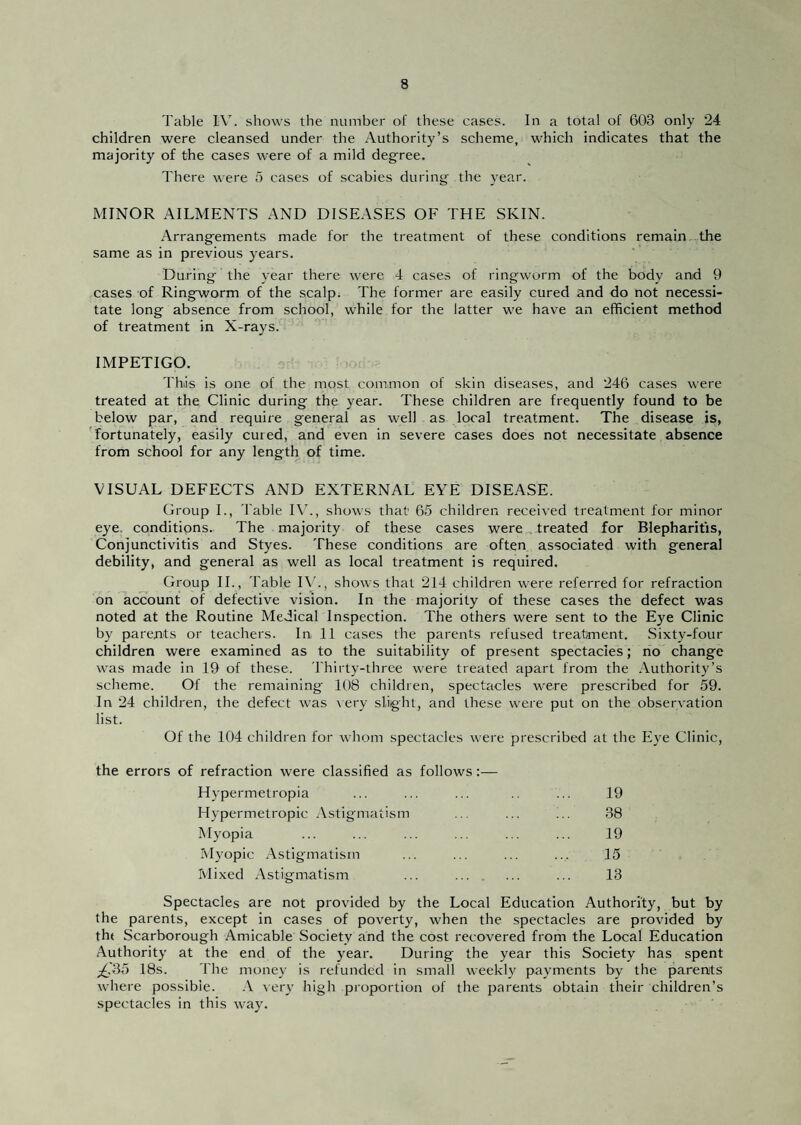 Table I\'. shows the number of these cases. In a total of 603 only 24 children were cleansed under the Authority’s scheme, which indicates that the majority of the cases were of a mild degree. There were 5 cases of scabies during the year. MINOR AILMENTS AND DISEASES OF THE SKIN. Arrangements made for the treatment of these conditions remain the same as in previous years. During the year there were 4 cases of ringworm of the body and 9 cases of Ringworm of the scalp; The former are easily cured and do not necessi¬ tate long absence from school, while for the latter we have an efficient method of treatment in X-rays. IMPETIGO. This is one of the most common of skin diseases, and 246 cases were treated at the Clinic during the year. These children are frequently found to be below par, and require general as well as local treatment. The disease is, ’fortunately, easily cured, and even in severe cases does not necessitate absence from school for any length of time. VISUAL DEFECTS AND EXTERNAL EYE DISEASE. Group I., Table I\'., shows that 65 children received treatment for minor eye. conditions. The majority of these cases were treated for Blepharitis, Conjunctivitis and Styes. These conditions are often associated with general debility, and general as well as local treatment is required. Group II., Table I\'., shows that 214 children were referred for refraction on account of defective vision. In the majority of these cases the defect was noted at the Routine Medical Inspection. The others were sent to the Eye Clinic by parents or teachers. In 11 cases the parents refused treatment. Sixty-four children were examined as to the suitability of present spectacles; no change was made in 19 of these. I'hirty-three were treated apart from the Authority’s scheme. Of the remaining 1U8 children, spectacles were prescribed for 59. In 24 children, the defect was \ ery slight, and these were put on the observation list. Of the 104 children for whom spectacles were prescribed at the Eye Clinic, the errors of refraction were classified as follows:— Hypermetropia . 19 Hypermetropic .Vstigmatism 38 Myopia . 19 Myopic Astigmatism . 15 Itlixed Astigmatism . 13 Spectacles are not provided by the Local Education Authority, but by the parents, except in cases of poverty, when the spectacles are provided by tht Scarborough Amicable Society and the cost recovered from the Local Education Authority at the end of the year. During the year this Society has spent ;£.'35 18s. The money is refunded in small weekly payments by the parents where possible. .V very high proportion of the parents obtain their children’s spectacles in this way.