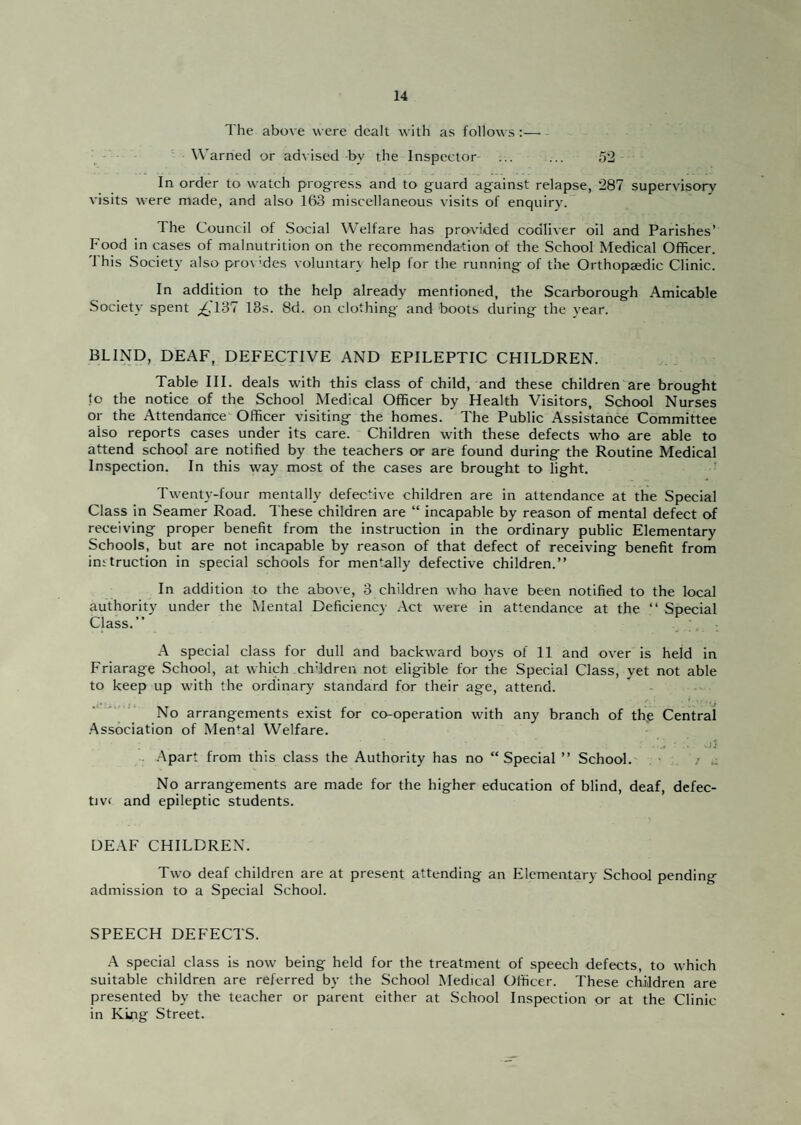 The above were dealt with as follows:— Warned or ad\ ised by the Inspector ... ... 52 In order to watch progress and to guard against relapse, 287 supervisory visits were made, and also 163 miscellaneous visits of enquiry. The Council of Social Welfare has provided codliver oil and Parishes’ Food in cases of malnutrition on the recommendation of the School Medical Officer. This Society also prov'des voluntary help for the running of the Orthopaedic Clinic. In addition to the help already mentioned, the Scarborough Amicable Society spent 137 18s. Sd. on clothing and boots during the vear. BLIND, DEAF, DEFECTIVE AND EPILEPTIC CHILDREN. Table III. deals with this class of child, and these children are brought to the notice of the School Medical Officer by Health Visitors, School Nurses or the Attendarrce Officer visiting the homes. The Public Assistance Committee also reports cases under its care. Children with these defects who are able to attend school are notified by the teachers or are found during the Routine Medical Inspection. In this way most of the cases are brought to light. ■ Twenty-four mentally defective children are in attendance at the Special Class in Seamer Road. 1 hese children are “ incapable by reason of mental defect of receiving proper benefit from the instruction in the ordinary public Elementary Schools, but are not incapable by reason of that defect of receiving benefit from imtruction in special schools for mentally defective children.” In addition to the above, 3 children who have been notified to the local authority under the Mental Deficiency Act were in attendance at the ‘‘ Special Class.” A special class for dull and backward boys of 11 and over is held in Friarage School, at which children not eligible for the Special Class, yet not able to keep up with the ordinary standard for their age, attend. No arrangements exist for co-operation with any branch of the Central .Association of Mental Welfare. .Apart from this class the Authority has no “Special ” School. • ; ^ No arrangements are made for the higher education of blind, deaf, defec¬ tive and epileptic students. DEAF CHILDREN. Two deaf children are at present attending an Elementary School pending admission to a Special School. SPEECH DEFECTS. .A special class is now being held for the treatment of speech defects, to which suitable children are referred by the School Medical Officer. These children are presented by the teacher or parent either at School Inspection or at the Clinic in King Street.