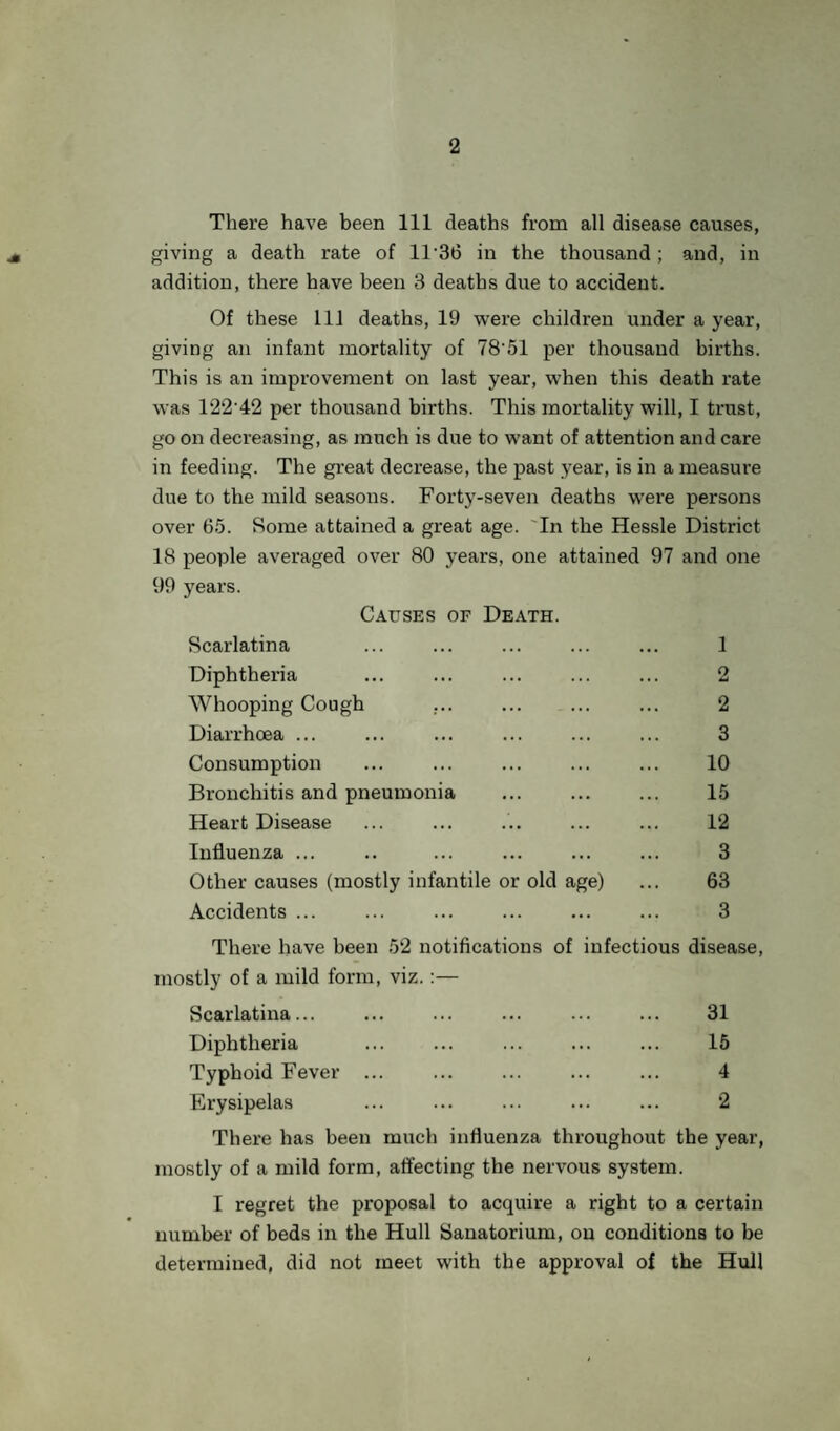 There have been 111 deaths from all disease causes, giving a death rate of 1136 in the thousand; and, in addition, there have been 3 deaths due to accident. Of these 111 deaths, 19 were children under a year, giving an infant mortality of 78'51 per thousand births. This is an improvement on last year, when this death rate was 12242 per thousand births. This mortality will, I trust, go on decreasing, as much is due to want of attention and care in feeding. The great decrease, the past year, is in a measure due to the mild seasons. Forty-seven deaths were persons over 65. Some attained a great age. In the Hessle District 18 people averaged over 80 years, one attained 97 and one 99 years. Causes of Death. Scarlatina ... ... ... ... ... 1 Diphtheria ... ... ... ... ... 2 Whooping Cough .. 2 Diarrhoea ... ... ... ... ... ... 3 Consumption ... ... ... ... ... 10 Bronchitis and pneumonia ... ... ... 15 Heart Disease ... ... ... ... ... 12 Influenza ... .. ... ... ... ... 3 Other causes (mostly infantile or old age) ... 63 Accidents ... ... ... ... ... ... 3 There have been 52 notifications of infectious disease, mostly of a mild form, viz.:— Scarlatina... ... ... ... ... ... 31 Diphtheria ... ... ... ... ... 15 Typhoid Fever ... ... ... ... ... 4 Erysipelas ... ... ... ... ... 2 There has been much influenza throughout the year, mostly of a mild form, affecting the nervous system. I regret the proposal to acquire a right to a certain number of beds in the Hull Sanatorium, on conditions to be determined, did not meet with the approval of the Hull