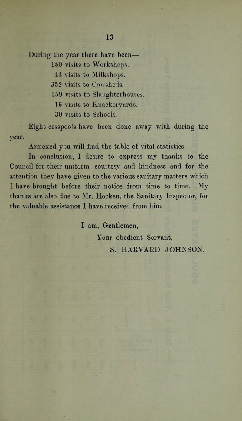 During the year there have been— ISO visits to Workshops. 43 visits to Milkshops. 352 visits to Cowsheds. 159 visits to Slaughterhouses. 16 visits to Knackeryards. 30 visits to Schools. Eight cesspools have been done away with during the year. Annexed you will find the table of vital statistics. In conclusion, I desire to express ray thanks to the Council for their uniform courtesy and kindness and for the attention they have given to the various sanitary matters which I have brought before their notice from time to time. My thanks are also due to Mr. Hocken, the Sanitary Inspector, for the valuable assistance I have received from him. I am, Gentlemen, Your obedient Servant, S. HARVARD JOHNSON.
