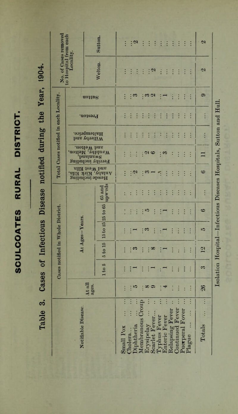 : : cc ; eo c<i : : ca 43 .© •uo^sajj d © !G © _c c© -1 *3 50 •*3 U < <3 01 ai e3 © : : : M : : <d <d <d : * * * * (4 J~ ^ ^ > 5 M S ? r° _© x ..2 o bc-tt- : ei JO z Scarlet Plague 4^ o H