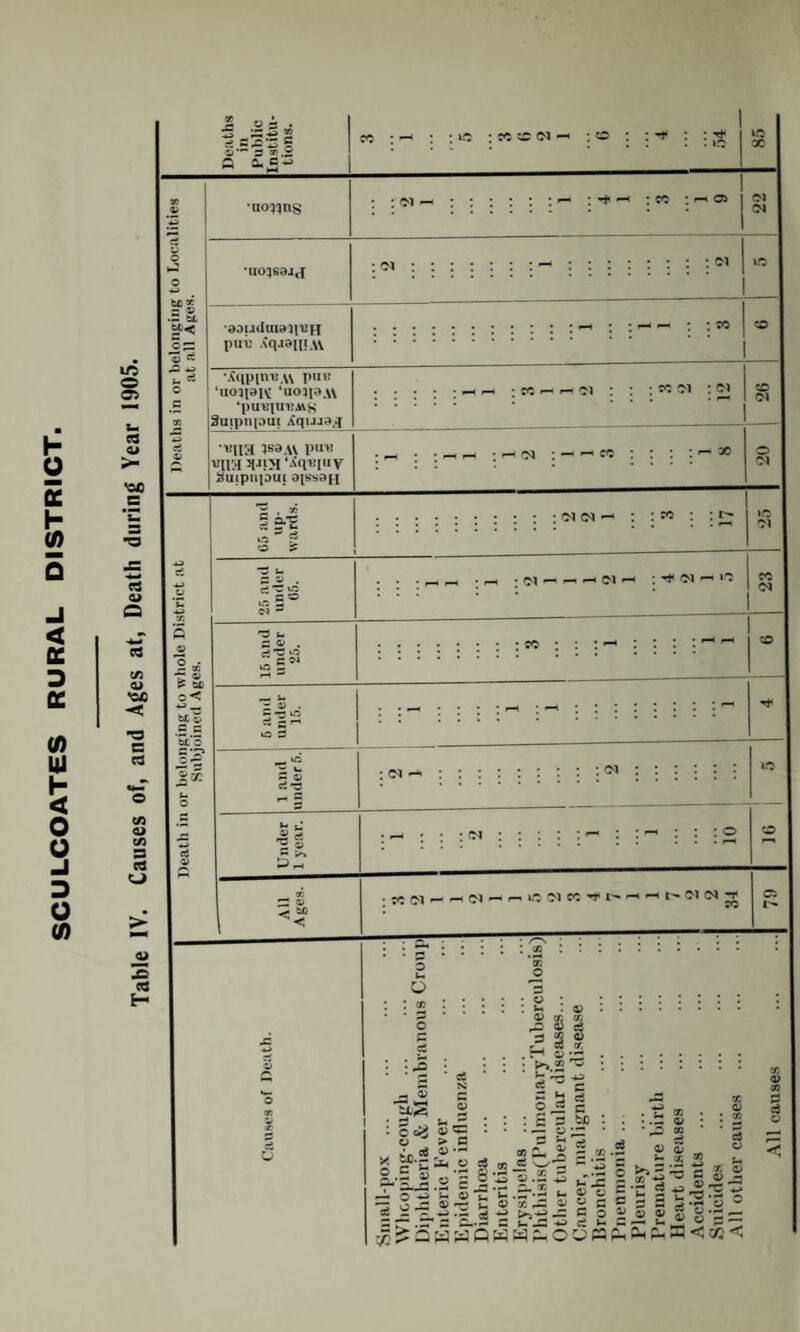 E h 0) 5 i < cc D CC 0) UJ h < o o mi 3 o