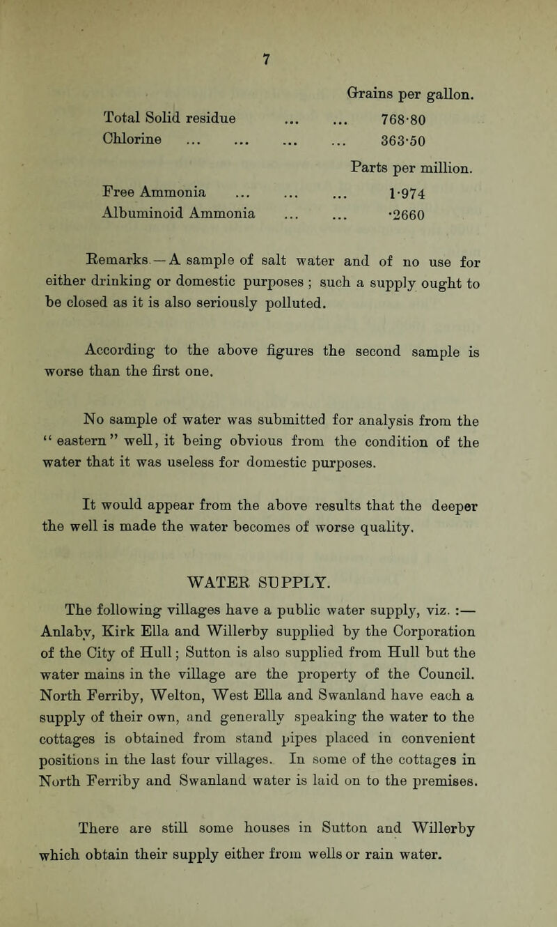 Grains per gallon. Total Solid residue ... ... 768-80 Chlorine . 363-50 Parts per million. Free Ammonia ... ... ... 1-974 Albuminoid Ammonia ... ... -2660 Remarks — A sample of salt water and of no use for either drinking or domestic purposes ; such a supply ought to he closed as it is also seriously polluted. According to the above figures the second sample is worse than the first one. No sample of water was submitted for analysis from the “eastern” well, it being obvious from the condition of the water that it was useless for domestic purposes. It would appear from the above results that the deeper the well is made the water becomes of worse quality. WATER SUPPLY. The following villages have a public water supply, viz. :— Anlabv, Kirk Ella and Willerby supplied by the Corporation of the City of Hull; Sutton is also supplied from Hull but the water mains in the village are the property of the Council. North Ferriby, Welton, West Ella and Swanland have each a supply of their own, and generally speaking the water to the cottages is obtained from stand pipes placed in convenient positions in the last four villages. In some of the cottages in North Ferriby and Swanland water is laid on to the premises. There are still some houses in Sutton and Willerby which obtain their supply either from wells or rain water.