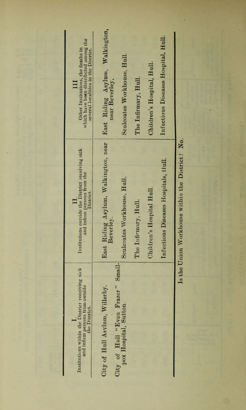 6 £ <D -C 3 O -3 -id a o o>