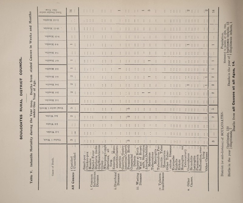■ -I o z D o o H O X H (o 5 -i < x D X (0 UJ h < O O -i D O CO 30 c5 © CS +» CS (0 a (/) 3 rt O