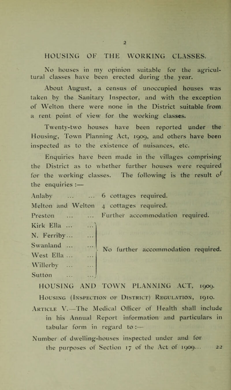HOUSING OF THE WORKING CLASSES. No houses in my opinion suitable for the agricul¬ tural classes have been erected during the year. About August, a census of unoccupied houses was taken by the Sanitary Inspector, and with the exception of Welton there were none in the District suitable from a rent point of view for the working classes. Twenty-two houses have been reported under the Housing, Town Planning Act, 1909, and others have been inspected as to the existence of nuisances, etc. Enquiries have been made in the villages comprising the District as to whether further houses were required for the working classes. The following is the result o* the enquiries :— Anlaby Melton and Welton Preston Kirk Ella.' N. Ferriby... Swanland ... West Ella. Willerby Sutton 6 cottages required. 4 cottages required. Further accommodation required. No further accommodation required. HOUSING AND TOWN PLANNING ACT, 1909. Housing (Inspection of District) Regulation, 1910. Article V.—The Medical Officer of Health shall include in his Annual Report information and particulars in tabular form in regard to : — Number of dwelling-houses inspected under and tor the purposes of Section 17 of the Act ot 1909.-. 22