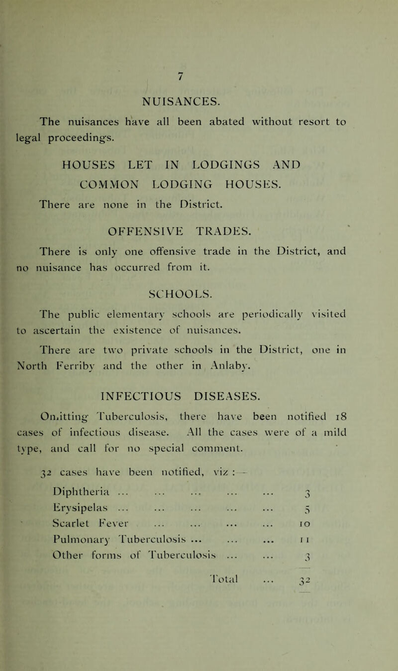 / NUISANCES. The nuisances have all been abated without resort to legal proceedings. HOUSES LET IN LODGINGS AND COMMON LODGING HOUSES. There are none in the District. OFFENSIVE TRADES. There is only one offensive trade in the District, and no nuisance has occurred from it. SCHOOLS. The public elementary schools are periodically visited to ascertain the existence of nuisances. There are two private schools in the District, one in North Ferriby and the other in Anlaby. INFECTIOUS DISEASES. Omitting Tuberculosis, there have been notified 18 cases of infectious disease. All the cases were of a mild type, and call for no special comment. 32 cases have been notified, viz : - Diphtheria ... ... ... ... ... 3 Erysipelas ... ... ... ... ... 5 Scarlet Fever ... ... ... ... 10 Pulmonary Tuberculosis ... ... ... 11 Other forms of Tuberculosis ... Total