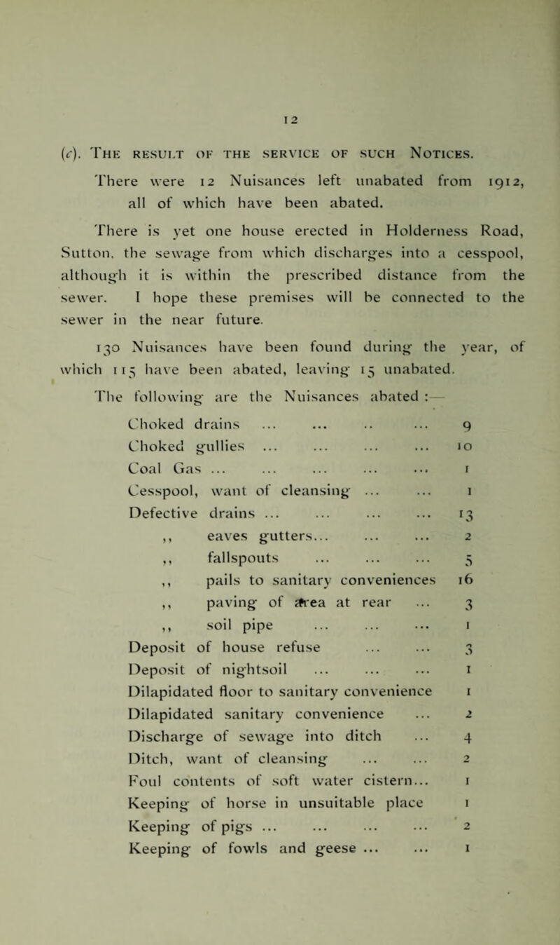 There were 12 Nuisances left unabated from 1912, all of which have been abated. There is yet one house erected in Holderness Road, Sutton, the sewage from which discharges into a cesspool, although it is within the prescribed distance from the sewer. I hope these premises will be connected to the sewer in the near future. 130 Nuisances have been found during the year, of which 115 have been abated, leaving 15 unabated. The following are the Nuisances abated : Choked drains ... ... .. ... 9 Choked gullies ... ... ... ... 10 Coal Gas ... ... ... ... ... r Cesspool, want of cleansing ... ... 1 Defective drains ... ... ... ... 13 ,, eaves gutters... ... ... 2 ,, fallspouts ... ... ... 5 ,, pails to sanitary conveniences 16 ,, paving of sfrea at rear ... 3 ,, soil pipe ... ... ... 1 Deposit of house refuse ... ... 3 Deposit of nightsoil ... ... ... 1 Dilapidated floor to sanitary convenience 1 Dilapidated sanitary convenience ... 2 Discharge of sewage into ditch ... 4 Ditch, want of cleansing ... ... 2 Foul contents of soft water cistern... 1 Keeping of horse in unsuitable place 1 Keeping of pigs ... ... ... ... 2 Keeping of fowls and geese ... ... 1