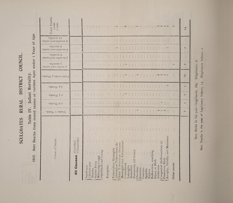 d> he < Cm <d su <D C/3 • <u ^ he h a o su Cm in *-3 c3 <x> Q <X> 2 (M 03 Ifi ft a/ ci aj r ■ '• r- Ct ■*—' •Sipuoill 21 aopun pm?sq)uoiit 6 •sqjuoui 6 .ispun pm?sqiuoui 9 'sqiuom 9 •iopun pin? sqjumu £ 'sqjuoui £ J3piIU pill? S>[33A\ t7 ct aj y Ct M • N N fON i-» : U <u ’?Z t r~* •_ — a; M o u tfi 0 V) z O M M ro >-* r-O y (A • — • — y ’So — I ct o o. V 'S CJ cr O ^ <u • > : v y ^ QJ -*—* “ ~ S rt o 1/? bX b£ c c ■_ U w c Ct ct • »—H S-i a-) o r. a; •/ r-> x i3 S.2 |C O (/) 53 .. o w </J o .0 a; 'j/T b£ •*£ </! t/J ct C C2 /-V w c/: ^ -* c p ^ c cr as 13 r*> l - »H y >> ct <u y y y y ct H’Sc! IT. % £ v £ — W h<6^ _J V_ 5 I mi ^ U »•—« . be, Ct C_> I Hi. •S-c-c. a/ y ! ct a; Cw V • — •n r^r a/ > o w C c • M o I cc 33 y- y ■4—> (/) ci ct CJ <u -5 .h « 33 rt 9 a; c 4J CS o Si U &4 ^3 OJ Q .c a, c y 4J y 3 o •— <u JC. < O Cl