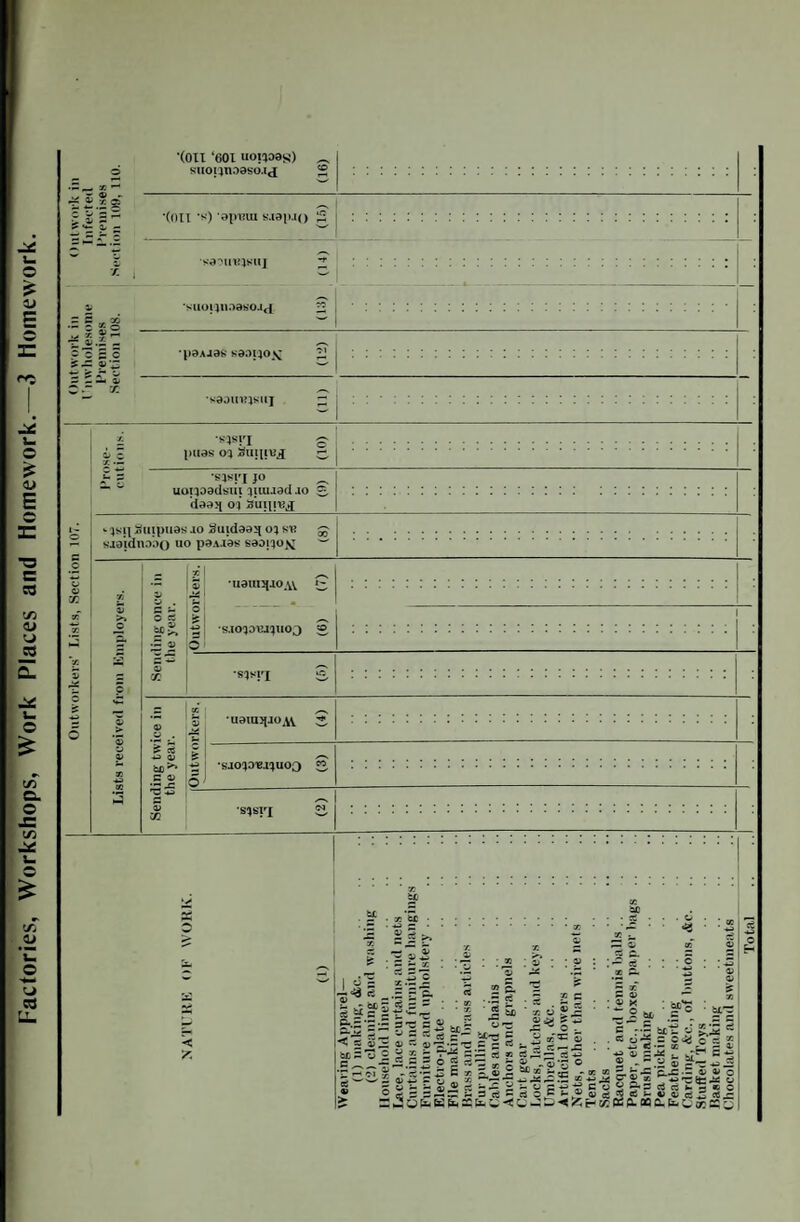 ’(OH ‘601 uopoas) suorjnoaso.id ■(Oil •*') *0p*BUI S.I0p.l<) sa?mqsuj suor)ii.idb'OJ<{ £ S __ 00 ~ j|s ^ ?CSC • paAj0s saoijox •saourcisuj . o *3 ■j. ^ ® = : < r. 3 =f i d - t= = G. 3^r S ® , 5 ys« ; tt> b£ = C ■= d — ^ et s'” *£•— 2 0)^; ^ - D'S-’C s c = M O y X !- T**^ 2 — !T» rs j IS d *3 ■e r o s s » Is s a _ d ~ a* c t*j — * - a> : ® x 2 ao c c hrr — ci » Is « —is •“ -ki ^ * 9 3 ' i = r£ bttj S^g 1 • 05 2 *•= c 2 > ® 3 d = d of -~ - d : - K 05 ~ T. — » c-S O CL* J* -- .22 ® - •_ • -S c-5~-1' * 3-<z; ■~ j— k-u^'-Sdct- — *■ p-iCKA-MlfetuS