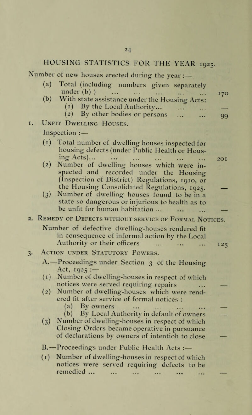 HOUSING STATISTICS FOR THE YEAR 1925. Number of new houses erected during' the year :— (a) Total (including numbers given separately under(b)) (b) With state assistance under the Housing Acts; (1) By the Local Authority... (2) By other bodies or persons 1. Unfit Dwelling Hoi’ses. Inspection :— (1) Total number of dwelling houses inspected for housing defects (under Public Health or Hous¬ ing Acts)... (2) Number of dwelling houses which were in¬ spected and recorded under the Housing (Inspection of District) Regulations, 1910, or the Housing Consolidated Regulations, 1925. (3) Number of dwelling hou.ses found to be in a state so dangerous or injurious to health as to be unfit for human habitation ... 2. Remedy of Defects without service of Form.vl Notices. Number of defective dwelling-houses rendered fit in con.sequence of informal action by the Local .Authority or their officers ... ... ... 125 3. Action under St.4tutory Powers. A. —Proceedings under Section 3 of the Housing Act, 1925 (1) Number of dwelling-houses in respect of which notices were served requiring repairs ... — (2) Number of dwelling-houses which were rend¬ ered fit after service of formal notices : (a) By owners ... ... ... ... — (b) By Local .Authority in default of owners — (3) Number of dwelling-houses in respect of which Closing Orders became operative in pursuance of declarations by owners of intentioh to close — B. —Proceedings under Public Health .Acts :— (i) Number of dwelling-houses in respect of which notices were serx'ed requiring defects to be remedied ... ... ... ... ... ... — 170 99 201