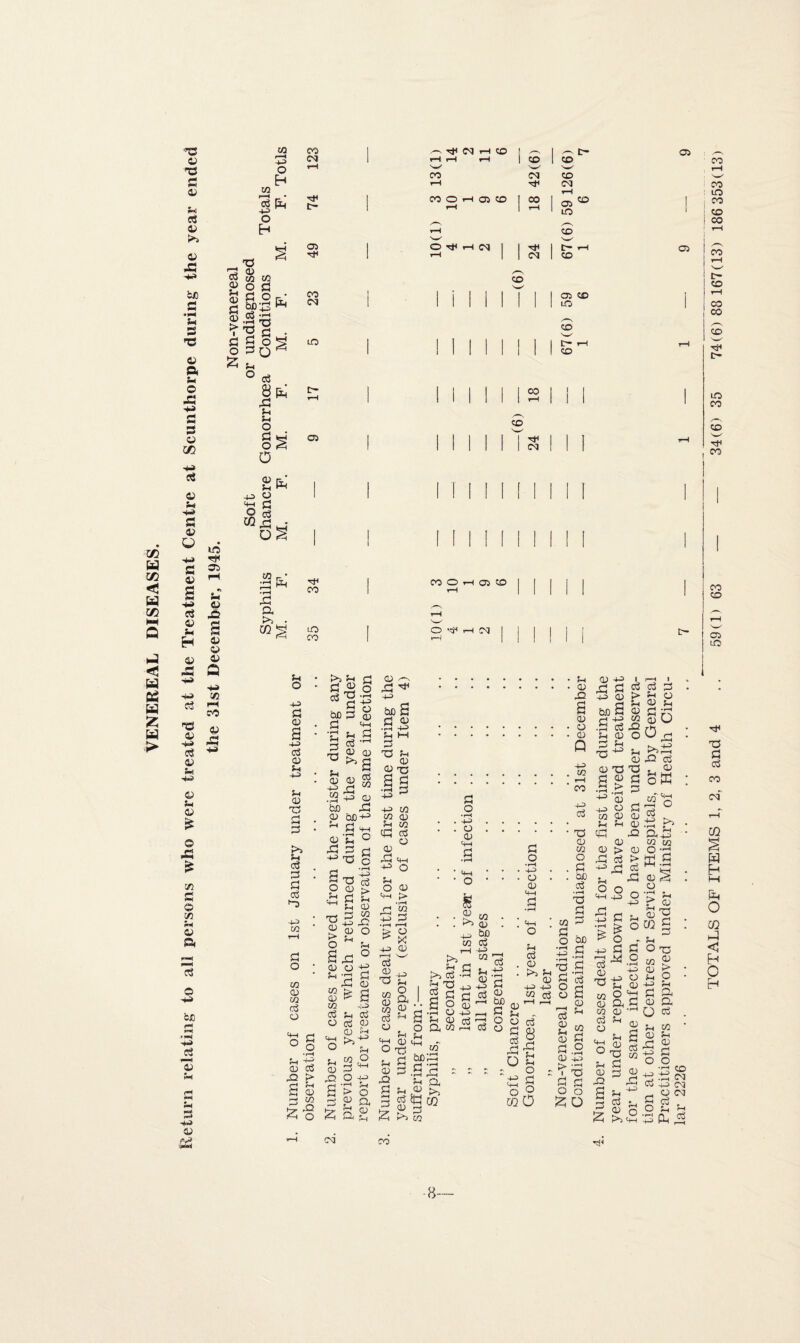 w in < w in Q H W On w fc w > ‘73 ft? 73 fa © c$ © -S3 ©» fcJO S3 • rH S-4 s 73 © a u © J3 fa s © cc o3 © Sh S3 © c3 73 © c3 © Sh 4»3 © S-t © £ © -S3 £ 03 id © 03 © © a 03 © -©» fcJO © f-( fa 4»» © (V® CO 1—4 o H CO 3^ O H _73 CJ co co © O ^ <D S3 — S § .S > 73 CJ S3 w O 30 © J_ o <3 S3 °a • ri 73 S3 _• CO ^ H> CM rH co | ^ 1 ^ tr¬ CM | rH rH rH 1 CO 1 ee rH 'w' s—' w CO CM co rH H1 CM i—4 Hi 1 CO 0 rH 05 CO 1 CO I _ CO E~ 1 rH 1 rH | 05 in /-v ,—^ rH co 'W'' 05 I O tF rH CM 1 1 H1 I C- .-H H1 1 r-H 1 1 CM CO 05 05 CO CO CM lO i j || 1 | | | 05 CD | Mill 1 1 1 m CO f- rH CO to 03 X 2 S H g © © x a 4-3 03 r-H CO © -S3 +3 03 -fa Sh © o S3 fa O <1 O © sh © © 4h o -9 C8 co CO 05 H< I CM ! fc fa © pH w r • a H HI I CO O rH 05 CO I I I I I I fa •> r-H ' 1 •rH CO I © 1 1 1 1 1 fa rH CJ a K*3) CO H to CO O H< CM u o 4-3 S3 © a 4-3 c3 © Sh Sh © 73 ►>4 '-4 o3 35 S3 c3 •o 4-3 CO S3 o CO © CO Gj o 4-4 o >i 5-t S3 S^o ,rH ^ fa£ be 35 © rj cfH Sh S3 g3 •rH © © >s fl Sh 53 73 © © g ^ -S3 .52 4-3 © b© -S3 © aA© 'H S3 -44 ©■a o -S3 S3 h ^ 73 5 S3 _ '-3 3^ 03 £ a Sh 73 © /-N -S3 ** ^>a S3 © • rH 4-3 Sh M S5 73 Sh © © 75 a s ■S3 3 4-3 ^ 4-3 CO CO 05 Sh CO fa 05 Sh © a a © o © Q 4-3 CO © © V -S3 S3 £? 4-3 © be - . S3 ^ © -S3 o > Sh © CO -O o Sh O 4h o5 S3 O © c3 a -> S3 'H S3 © ZS co £ -Q fa O « © £ a -S3 ° © © © Sh S3 -S3 © W > r1 © ^ CO <3 Sh O CCS © © H © >© O Sh Sh W <2 -Q O 4-3 a > O =5 8 Q, © > i-H ca 35 r—4 O X © S3 o • r—< 4-3 O © IS 8 w ^ CP 4-3 be CO TO 4-3 03 © 73 co © CO cc5 O 433 Sh O a © Sh gS ^ a Cj T-H U a Sh ■ a Sh © -Q S3 t*-4 35 Sh © 73 S3 O Sh tM in be 33 .S3 h « S g|«! CO >1 w 73 '^ © '? ‘ Tj n p H S3 s3 03 © O 05 bfl o; © 3d _ S3 & © o3 X3 O © CO r-H 03 © £ CCS -S3 o ~ -43 4h o CQ S3 o • r-H 4-3 o © 4h <3 4-i . O Sh g3 © i>> Sh © 4-3 44) CO 03 co 4-3 o3 • 73 © co O . S3 . be o3 •r-H 73 S3 r-H CO © S3 ,n o oc ■3 S3 > Sh © SL co .., 03 -a Sh © O 35 Sh 73^ % © X3 73 a © S3 .S > Z3 r7 -i-i © •4© © 4^ o S3 co © © © Sh © -a © > © o3 f—4 I cs a Sh © © Sh § 6 ^5-S3 >»£ a cb ., © 4—I o q=3 © a 8 a Sh Sh O S3 o 0 73 S3 o o r—H 03 © Sh © S3 S3 •r-H c3 a © CO S3 o © 33 > -~i 1 ^ S3 G O o ^ O ©3 a ce u 43 as o -4-3 5 S3 Sh > & ° > O 4-3 S3 a -X © -.0 r7H -3-^ ^ ^ CP CO O ©I © a © co © c3 Sh O «» . tfH S3 C co r-H 03 .32 a^ CO co O •© m.a © ^ a '5 ^ © ^ M g Sh o a © > o © o Sh S3 © 33 a a 35 S3 oiS CO © a Sh c3 __ -H © o (©( >> CO © £ SH S3 a © a O ^ Sh CO © Sh 5 a 4-3 a o o •--H 4-3 43 cc3 a CM O CM a <3. © Sh Sh •43 a CO CM CO 00 LO CO CO co CO c- co rH CO co co 4ch C- m co co co CO CO C5 a X5 S3 o3 co cm CQ S H H M a o CQ KH <J H 0 EH CM CO 8—