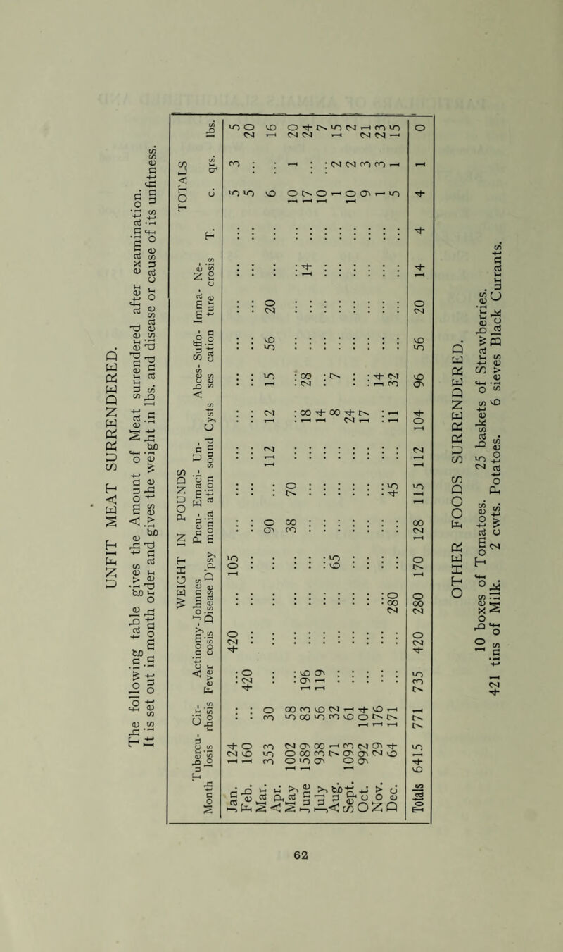 Q W Pi w Q Z w oi Pi P cn H . < w 2 H z p (/) c/> <u c •*-> 1C c 3 eg G ■ 3 «> TO t/1 X 3 <U eg o eg cn _ eg TO <u <L) CO Ul CD T3 *§•§ CD 5 u. Cu \-4 3 co CO rt.S <u §;£ bo «4-( • --< o CD -M ^ G <u 3 -G O ^ C co C <D <J > bo (D g: t3 -*-• c co * <U l-H > <o • IP t3 bo >-• O «^S P £ eg O ~ g O.S £ 3 £ o co <D CO r* * HP co hJ c u qj c/3 V P A G tg-S CO * c/j u C/3 CU C/3 (J CU _Q U> < o ' c C G -1 O co e o CO CO CU Q « «u C <o c a B <u 0-2 ^ Q |\a C CO o o c u •*-* U U < g 0) n o ^ pC 3 CJ co « £ XS o 3 vo o vo o^c^vocm^covo CM i—< CM CM ^h CM CM —< ro : * CM CM CO CO vo *0 VD ONOrHO^r-lO o CM vO VO VO CM 00 CM Th <M : i co o CM vO uo vO ; 00 Th co rh I>* ; *—■ t*- CMh . l-H o : : :::::::: T—H : : • o ::::•: vo • • i n rt- :: o oo :::::: : . • Q\ co. uo.vo ; • ; o : : : : : vo . : . : : : : ::::::: o . . :.oo CM o : • :::::::: cm . : . • o • : vo & : : • : : .cm : .& ^. rh i—« i-h o co 00 CO VO CM r—t V0 *-h U-) 00 lO CO o o Is N CD co CM CT> 00 *-h CO CM CD Th CM vO vo OOOcONO>(J»NvD i-H »-» CO O vo O cn 3G3 H )4 >r> ^ >r> bjo-3+J > d 5 l! g ftg 23 3 SU O «J ^pS«52^A<coOZQ esi 00 C^l o o oo CNI o esi ■*1- »n m I>- O. iO •'h CO Q w Pi p Q Z w Pi Pi p U) c/j Q O O p Pi p X H O G <a . 3 in rj <u ^ 5 ^ « y jo JS ^ S eg W3 <U > eo CO o w (/) UD <U M G • •a 18 «■> 2 m « o Oh in <u O S eg CJ G exi O H t/3 nj <D «^i X Z o n i*-i H—1 /-s C/5 G CM
