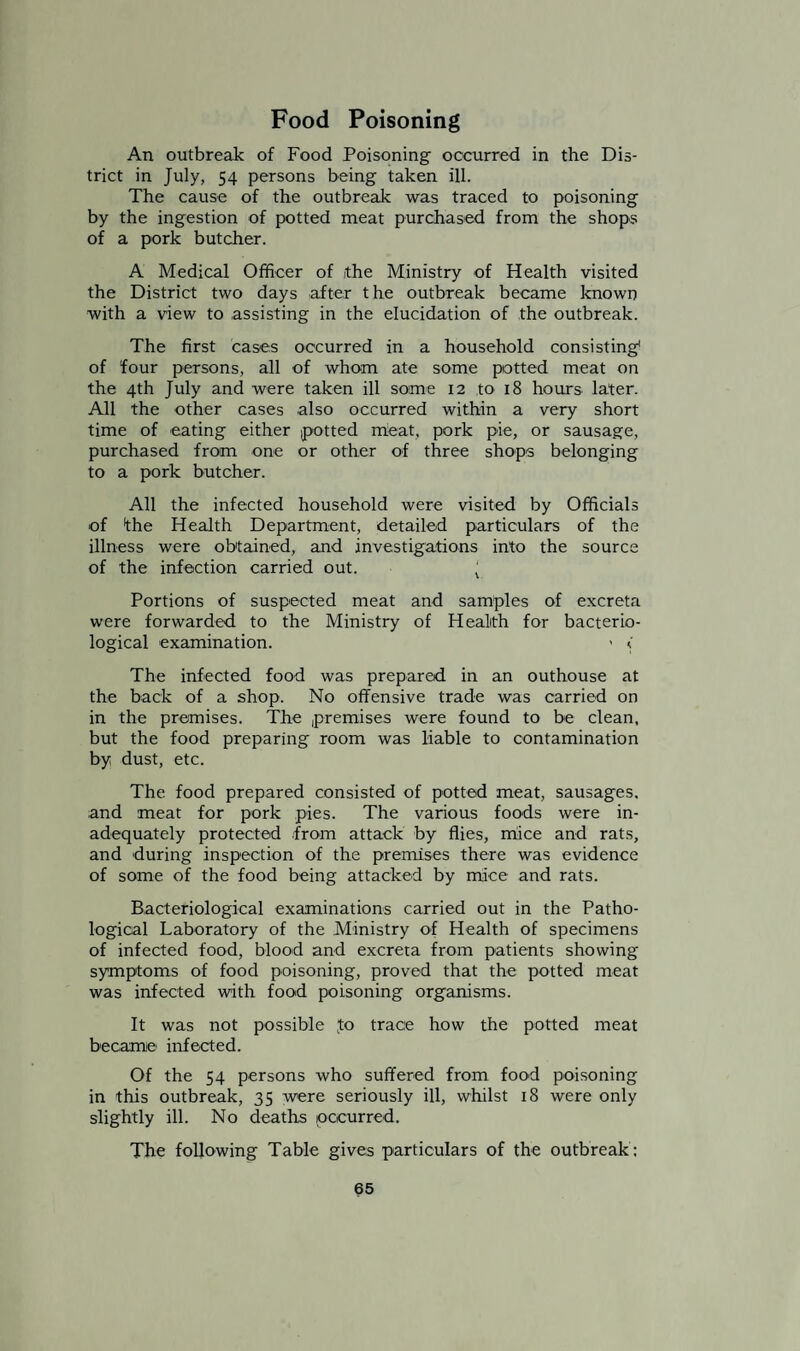 Food Poisoning An outbreak of Food Poisoning occurred in the Dis¬ trict in July, 54 persons being taken ill. The cause of the outbreak was traced to poisoning by the ingestion of potted meat purchased from the shops of a pork butcher. A Medical Officer of the Ministry of Health visited the District two days after the outbreak became known with a view to assisting in the elucidation of the outbreak. The first cases occurred in a household consisting1 of four persons, all of whom ate some potted meat on the 4th July and were taken ill some 12 to 18 hours later. All the other cases also occurred within a very short time of eating either potted meat, pork pie, or sausage, purchased from one or other of three shops belonging to a pork butcher. All the infected household were visited by Officials of fhe Health Department, detailed particulars of the illness were obtained, and investigations into the source of the infection carried out. ‘ Portions of suspected meat and samples of excreta were forwarded to the Ministry of Health for bacterio¬ logical examination. < < The infected food was prepared in an outhouse at the back of a shop. No offensive trade was carried on in the premises. The premises were found to be clean, but the food preparing room was liable to contamination by dust, etc. The food prepared consisted of potted meat, sausages, and meat for pork pies. The various foods were in¬ adequately protected from attack by flies, mice and rats, and during inspection of the premises there was evidence of some of the food being attacked by mice and rats. Bacteriological examinations carried out in the Patho¬ logical Laboratory of the Ministry of Health of specimens of infected food, blood and excreta from patients showing symptoms of food poisoning, proved that the potted meat was infected with food poisoning organisms. It was not possible Jo trace how the potted meat became infected. Of the 54 persons who suffered from food poisoning in this outbreak, 35 were seriously ill, whilst 18 were only slightly ill. No deaths occurred. The following Table gives particulars of the outbreak :