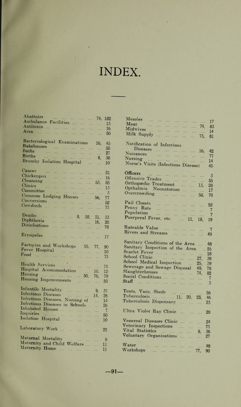 INDEX Abattoirs Ambulance Facilities Antitoxin . Area 74, 182 ... 13 16 ... 50 Bacteriological Examinations Bakehouses Baths Births Brumby Isolation Hospital 16, 45 .. 55 ... 27 8, 30 ... 10 Cancer Chickenpox Closing . ..7 53.' 85 Llinics . 22 Committee 2 Common Lodging Houses 56, 77 Conversions S9 Cowsheds. Deaths Diphtheria Disinfections 8. 30, 31, 33 . 16, 20 . 78 Erysipelas ,7 Factories and Workshops 55. 77, 90 Fever Hospital in Food ... i; Health Services Hospital Accommodation Housing.50 Housing Improvements Infantile Mortality Infectious Diseases Infectious Diseases, Nursing of Infectious Diseases in Schools Inhabited Houses Inquiries Isolation Hospital 15 10, 12 76. 79 ... 50 9, 37 14, 26 14 ... 26 ... 7 ... 50 10 Laboratory Work 22 Maternal Mortality 9 Maternity and Child Welfare 11 Maternity Home 11 Measles Meat Midwives . Milk Supply ... 17 74, 83 ... 14 73, 81 Notification of Infectious Diseases . 1 g nr, Nuisances . ’ 77 Nursing . 14 Nurse’s Visits (Infectious Disease) 45 Officers . 2 Offensive Trades ... 55 Orthopaedic Treatment ... 13 28 Opthalmia Neonatorum 17 Overcrowding . 55 7Q Pail Closets . gg Penny Rate ... 7 Population . 7 Puerperal Fever, etc. H, 18, 19 Rateable Value . 7 Rivers and Streams 49 Sanitary Conditions of the Area 48 Sanitary Inspection of the Area 55 Scarlet Fever. ig School Clinic 27 39 School Medical Inspection ... 25, 39 Sewerage and Sewage Disposal 49, 78 Slaughterhouses . 74, 82 Social Conditions. 7 Staff . 3 Tents, Vans, Sheds . 55 Tuberculosis. 11, 20, 23, 46 Tuberculosis Dispensary 23 Ultra Violet Ray Clinic 28 Venereal Diseases Clinic. 24 Veterinary Inspections 73 Vital Statistics 8, 36 Voluntary Organisations. 27 W ater 48 Workshops 77, 90 —91 —