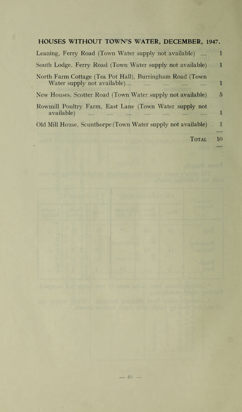 HOUSES WITHOUT TOWN’S WATER, DECEMBER, 1947. Leaning, Ferry Road (Town Water supply not available) . 1 South Lodge, Ferry Road (Town Water supply not available) 1 North Farm Cottage (Tea Pot Hall), Burringham Road (Town Water supply not available). 1 New Houses, Scotter Road (Town Water supply not available) 5 Rowmill Poultry Farm, East Lane (Town Water supply not available) . 1 Old Mill House, Scunthorpe (Town Water supply not available) 1
