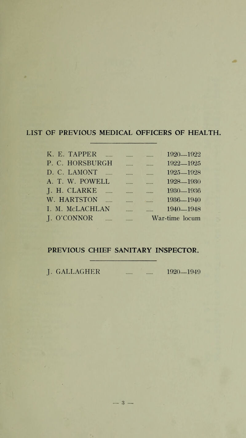 LIST OF PREVIOUS MEDICAL OFFICERS OF HEALTH. K. E. TAPPER . P. C. HORSBURGH D. C. LAMONT . A. T. W. POWELL J. H. CLARKE . W. HARTSTON . I. M. McLACHLAN J. O’CONNOR 1020—1022 1022—1025 1025—1028 1028—1030 1030—1036 1036—1040 1040—1048 War-time locum PREVIOUS CHIEF SANITARY INSPECTOR. J. GALLAGHER 1020—1040