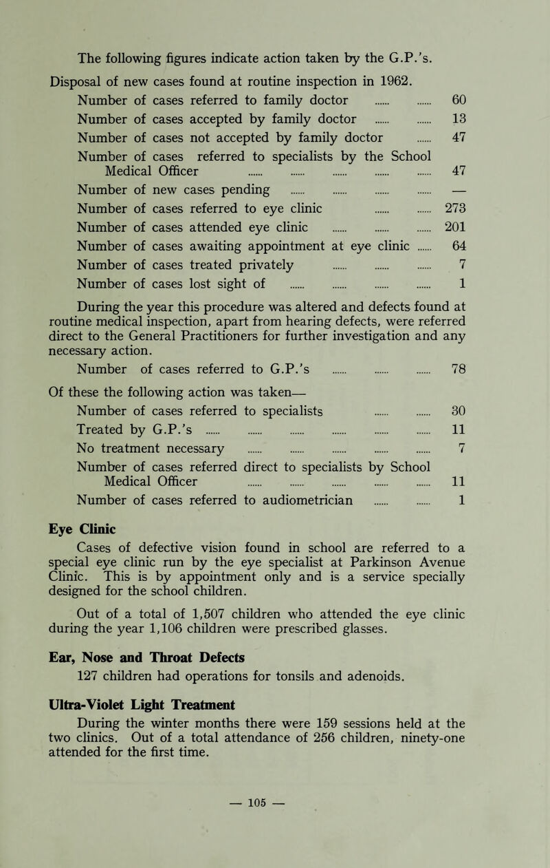 The following figures indicate action taken by the G.P.’s. Disposal of new cases found at routine inspection in 1962. Number of cases referred to family doctor . 60 Number of cases accepted by family doctor . 13 Number of cases not accepted by family doctor . 47 Number of cases referred to specialists by the School Medical Officer . 47 Number of new cases pending . — Number of cases referred to eye clinic . 273 Number of cases attended eye clinic . 201 Number of cases awaiting appointment at eye clinic 64 Number of cases treated privately . 7 Number of cases lost sight of . 1 During the year this procedure was altered and defects found at routine medical inspection, apart from hearing defects, were referred direct to the General Practitioners for further investigation and any necessary action. Number of cases referred to G.P.’s . 78 Of these the following action was taken— Number of cases referred to specialists . 30 Treated by G.P.’s . 11 No treatment necessary . 7 Number of cases referred direct to specialists by School Medical Officer 11 Number of cases referred to audiometrician . 1 Eye Clinic Cases of defective vision found in school are referred to a special eye clinic run by the eye specialist at Parkinson Avenue Clinic. This is by appointment only and is a service specially designed for the school children. Out of a total of 1,507 children who attended the eye clinic during the year 1,106 children were prescribed glasses. Ear, Nose and Throat Defects 127 children had operations for tonsils and adenoids. Ultra-Violet Light Treatment During the winter months there were 159 sessions held at the two clinics. Out of a total attendance of 256 children, ninety-one attended for the first time.