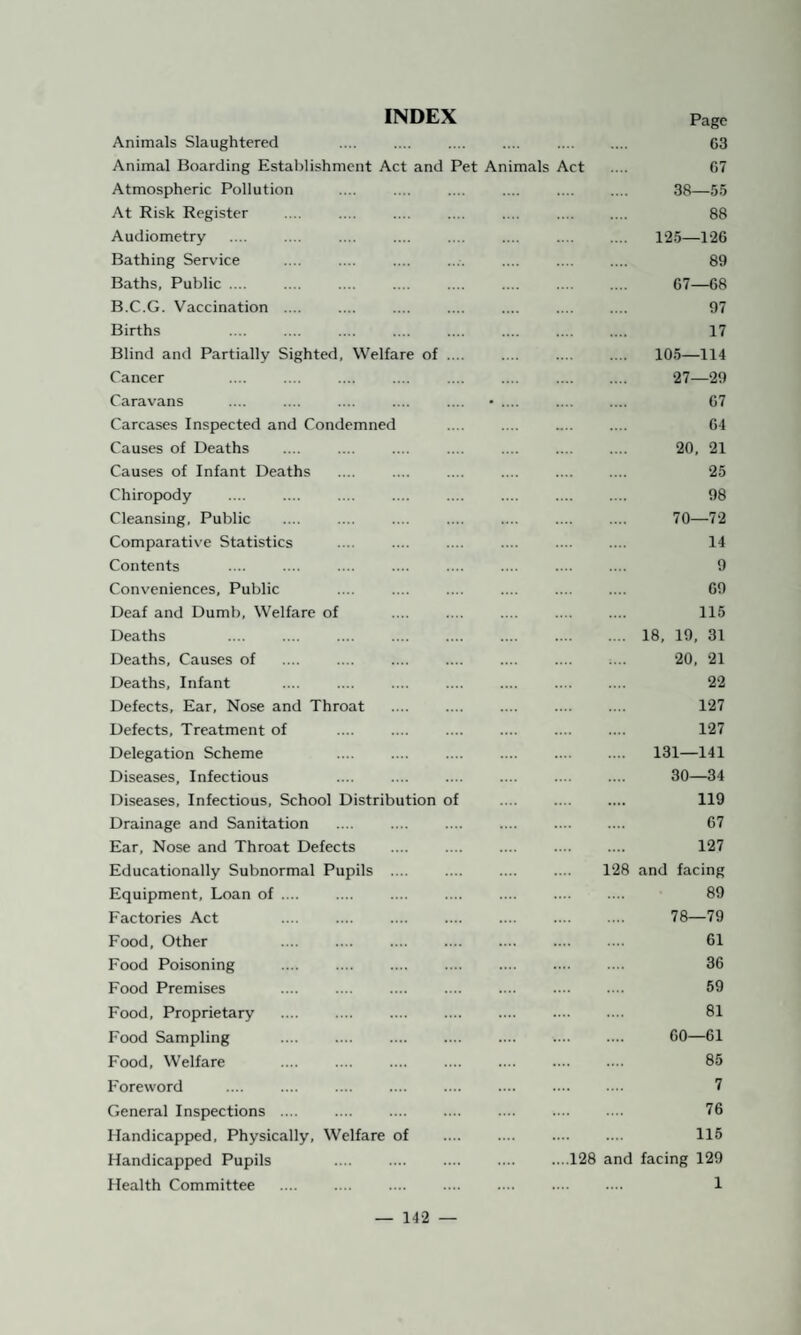 INDEX Animals Slaughtered C3 Animal Boarding Establishment Act and Pet Animals Act 67 Atmospheric Pollution 38—55 At Risk Register 88 Audiometry 12.5—126 Bathing Service 89 Baths, Public .... 67—68 B.C.G. Vaccination .... 97 Births 17 Blind and Partially Sighted, Welfare of .... .... 10.5—114 Cancer . 27—29 Caravans • .... 67 Carcases Inspected and Condemned 64 Causes of Deaths 20, 21 Causes of Infant Deaths 25 Chiropody 98 Cleansing, Public 70—72 Comparative Statistics 14 Contents 9 Conveniences, Public 69 Deaf and Dumb, Welfare of 115 Deaths .... 18, 19, 31 Deaths, Causes of 20, 21 Deaths, Infant 22 Defects, Ear, Nose and Throat 127 Defects, Treatment of 127 Delegation Scheme 131—141 Diseases, Infectious 30—34 Diseases, Infectious, School Distribution of 119 Drainage and Sanitation 67 Ear, Nose and Throat Defects 127 Educationally Subnormal Pupils .... 128 and facing Equipment, Loan of .... 89 Factories Act 78—79 Food, Other .... .... . 61 Food Poisoning 36 Food Premises 59 Food, Proprietary 81 Food Sampling 60—61 Food, Welfare .... 85 Foreword 7 General Inspections .... 76 Handicapped, Physically, Welfare of 115 Handicapped Pupils .... ....128 and facing 129 Health Committee 1