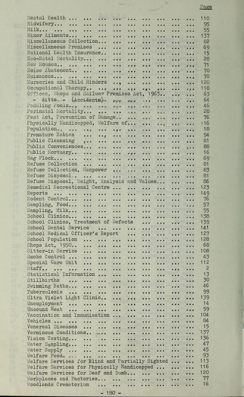 Page A Mental Health.. . Midwifery. Milk. Minor Ailments... Miscellaneous Collection. Miscellaneous Premises .. .. ... National Health Insurance.. ... . Neo-Natal Mortality... New Houses.,. ... Noise Abatement. ... ... ... Nuisances... ... ... . Nurseries and Child Minders ..t ... .,, ... Occupational Therapy,. ... ... ... .,. ... Offices, Shops and Railway Premises Act, 1963.. dittoc ■ — (Accidents,)*. .t. <* ... ... Paddling Pools.. t .... «.„ ... ... Perinatal Mortality... .... ... ... Pest Act, Prevention of Damage.. ... ... ... Physically Handicapped, Welfare of.. Population., ... ... ... .,. Premature Babies .f . Public Cleansing ,.. ... ... ... ... ... Public Conveniences,., ... ... Public Mortuary... ... ... Rag Flock. Refuse Collection . Refuse Collection, Manpower . Refuse Disposal. Refuse Disposal, Weight, Analysis and Values... Remedial Recreational Centre . Reports . Rodent Control. Sampling, Food. Sampling, Milk.. School Clinics. School Clinics, Treatment of Defects . School Dental Service . School Medical Officer's Report ... ... ... School Population ... ... .,. Shops Act, 1 950... Sitter-in Service .. . Smoke Control. ... ... ... Special Care Unit ... ... ... Staff. ... .. Statistical Information ... . ... ... Stillbirths .. . Swimming Baths... ... ... . Tuberculosis .. ... ... ... Ultra Violet Light Clinic,.. . Unemployment .. Unsound Meat . .. Vaccination and Immunisation . Vehicles . Venereal Diseases . Verminous Conditions.. .. Vision Testing. Water Sampling. .. Water Supply . Welfare Foods ... . Welfare Services for Blind and Partially Sighted Welfare Services for Physically Handicapped ... Welfare Services for Deaf and Dumb. ... Workplaces and Factories. Woodlands Crematorium . f • • • * * • b * T * * « • • « « «■ • « • * • ^ * € * « f> • • * « ♦ f • « 4 fr V • o 0 110 95 55 137 82 69 15 28 71 70 70 120 118 63 64 46 28 76 116 18 94 81 88 16 69 81 83 81 86 123 149 76 57 55 138 139 141 127 128 68 108 43 112 2 13 30 46 99 139 14 59 104 84 15 137 136 47 45 93 113 116 120 77 16