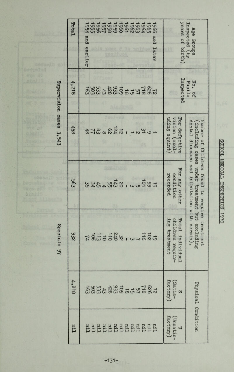 I CD 3 H- ro H* o P CO CD CO VO V* VO -Pa VO CO CO VO »-3 -A -A _1 —i -A —1 —k. s _l _A _A «< H O VD VO VO VO VO VO VO VO VO VD VO VO VO CD 3 C+“ VO VO VO VO VO VO os on on o\ on on ctn P CO > P -P* VO CT\~J CD VO O -a ro vo -pA vo on 4 3) (X) M p e CO CD CD O 3 }3 O c+- Q Pi pi •-4 CD 4 Pi O CD M O' 3 p P H* 4 cb 4 <3 ro H CD c+ S H> 4 3 CD 4 M -Pa 3 y si co 3 o IV) —a VO VO -Pa VO —3 CT\ S s • -^ OV O Vo -P* IV) VO o O OU1 -a rv> —j CO p- CD Vo Vo Vo VO CD VJ VO CD VO —J co os ro o M O cb CQ H, CO Pi 3 < *J pi H- O Pi ✓-a S H- CO 4 CD H- -Pa 3 H- 3 3 § VO -Pa —J CD cr\ rvi —k vo CP) O P> c+ O 3 OD 03 —4 VO CD l\3 -Pa rv> i -o rv> -A VO -A 3 CD P H1 CD CO Hj M 3 4 po ^CD Pi 3 ro o Pi H- O H- X c+- H- 3 3 O H- ro o*3 c+ M <! i ro CD P o CQ P ro ro O 3J H- M 3 3 3) £ H- ex' 4 3 3' O cb 05 H- cf <! CD 4 cb Qj A—i H- 3 B 4 4- • 3 cb CD CD <! OQ 3 |0 H- H- 3 Pi p. £ 4 P 1 H -1^. Hj -^~a hd >• P CO O H- CO CQ b-* 3 H, A P- p gl H- ro H- H* H- H- M> H- H* H- H- H- H- H* H- H- o P <3 2 M H* M M H M M (—1 M M M 1—1 1—1 1—1 4 c+ 3 1