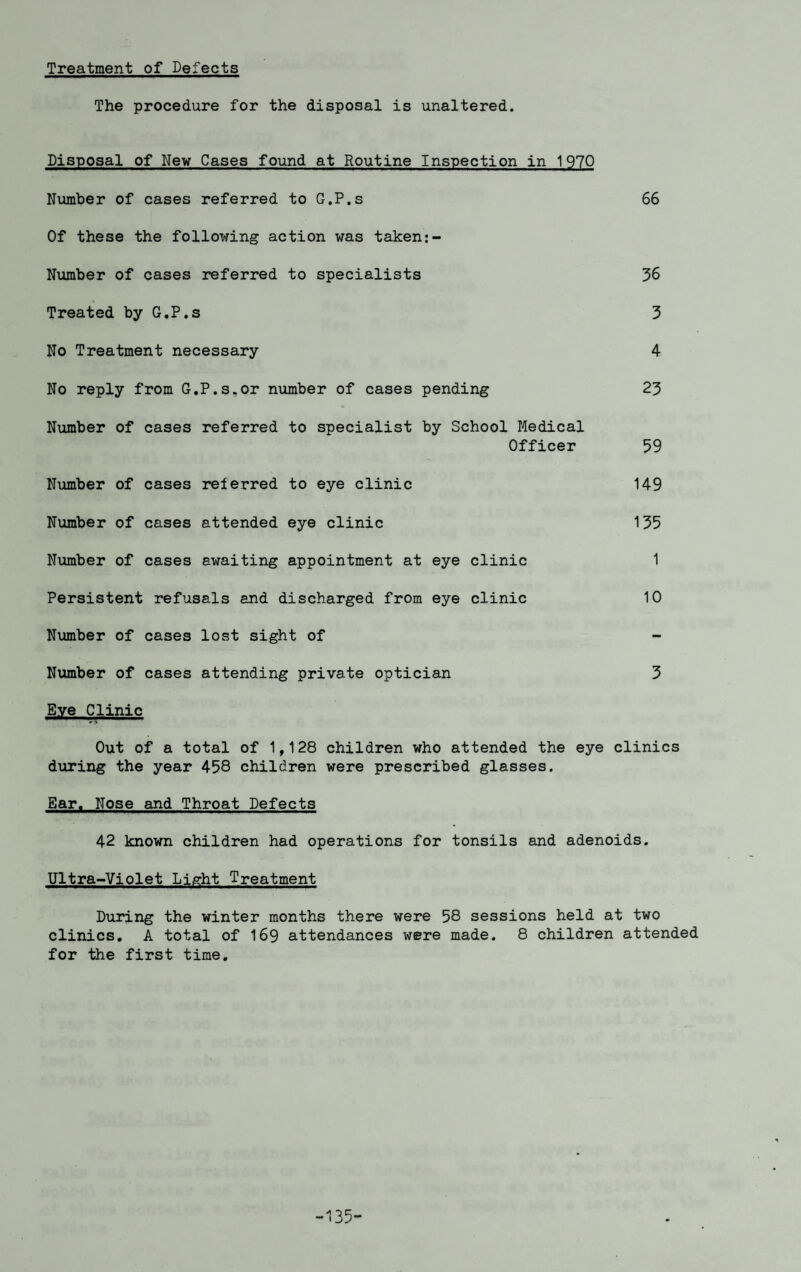 Treatment of Defects The procedure for the disposal is unaltered. Disposal of Mew Cases found at Routine Inspection in 1970 Number of cases referred to G.P.s 66 Of these the following action was taken:- Number of cases referred to specialists 36 Treated by G.P.s 3 No Treatment necessary 4 No reply from G.P.s.or number of cases pending 23 Number of cases referred to specialist by School Medical Officer 59 Number of cases reierred to eye clinic 149 Number of cases attended eye clinic 135 Number of cases awaiting appointment at eye clinic 1 Persistent refusals and discharged from eye clinic 10 Number of cases lost sight of - Number of cases attending private optician 3 Eye Clinic Out of a total of 1,128 children who attended the eye clinics during the year 458 children were prescribed glasses. Ear. Nose and Throat Defects 42 known children had operations for tonsils and adenoids. Ultra-Violet Light Treatment During the winter months there were 58 sessions held at two clinics. A total of 169 attendances were made. 8 children attended for the first time. -135-