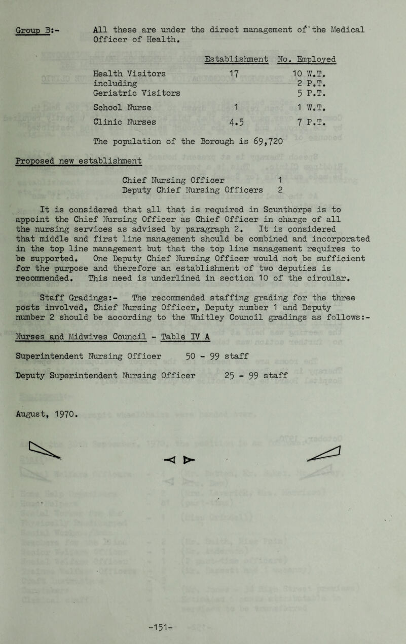 Group B:- All these are under the direct management of5the Medical Officer of Health. Establishment Ho. Employed Health Visitors including Geriatric Visitors 17 School Murse 1 1 W.T. Clinic Nurses 4.5 7 P.T. The population of the Borough is 69,720 Proposed new establishment Chief Nursing Officer Deputy Chief Nursing Officers 1 2 It is considered that all that is required in Scunthorpe is to appoint the Chief Nursing Officer as Chief Officer in charge of all the nursing services as advised by paragraph 2. It is considered that middle and first line management should be combined and incorporated in the top line management but that the top line management requires to be supported* One Deputy Chief Nursing Officer would not be sufficient for the purpose and therefore an establishment of two deputies is recommended. This need is underlined in section 10 of the circular. Staff Gradings:- The recommended staffing grading for the three posts involved, Chief Nursing Officer, Deputy number 1 and Deputy number 2 should be according to the Whitley Council gradings as follows Nurses and Midwives Council - Table IV A Superintendent Nursing Officer 50 - 99 staff Deputy Superintendent Nursing Officer 25-99 staff August, 1970. -< t>~ -151-