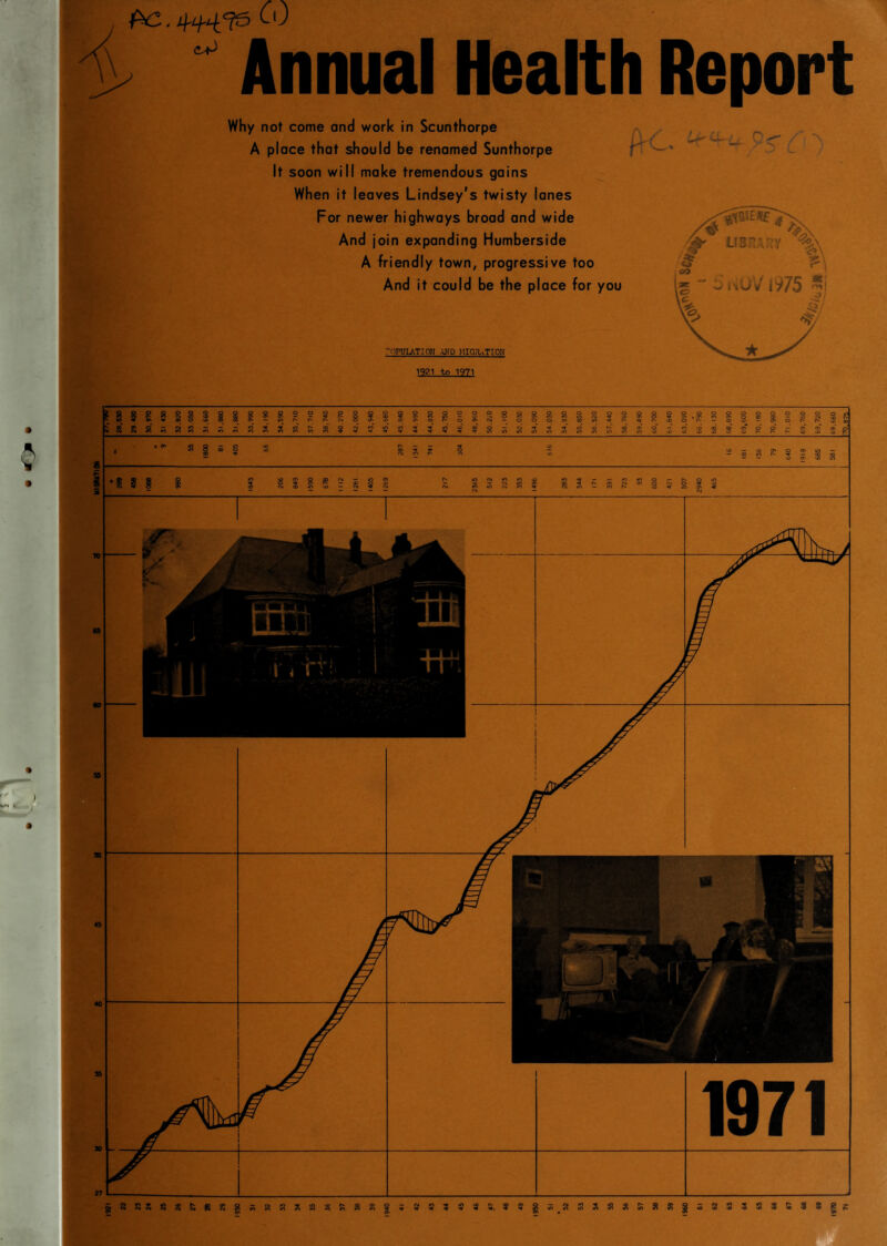 UiOMTldh Annual Health Report Why not come and work in Scunthorpe A place that should be renamed Sunthorpe It soon will make tremendous gains When it leaves Lindsey’s twisty lanes For newer highways broad and wide And join expanding Humberside A friendly town, progressive too And it could be the place for you 'HPULATIOH .-kUD MIGa,iTIOH 1921 to 1971 IK. - L- K N in in lA i/t « in ^ 3 S <i> r- *o «o 3 S g ;;