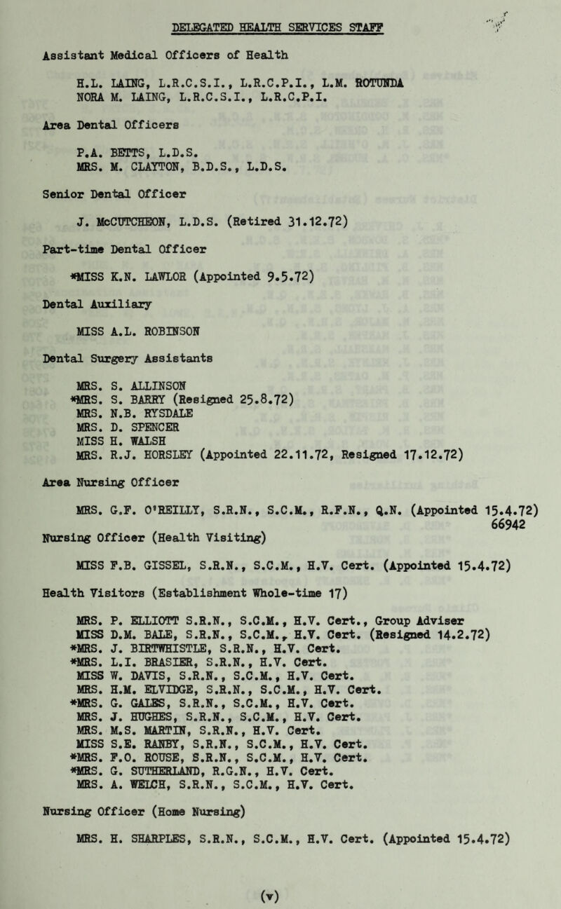 DELEGATED HEALTH SERVICES STAFF Assistant Medical Officers of Health H.L. LATNG, L.R.C.S.I., L.R.C.P.I., L.M. ROTUNDA NORAM. LAING, L.R.C.S.I., L.R.C.P.I. Area Dental Officers P.A. BETTS, L.D.S. MRS. M. CLAYTON, B.D.S., L.D.S. Senior Dental Officer J. McCUTCHEON, L.D.S. (Retired 31.12.72) Part-time Dental Officer ♦MISS K.N. LAWLOR (Appointed 9.5.72) Dental Auxiliary MISS A.L. ROBINSON Dental Surgery Assistants MRS. S. ALLINSON *MRS. S. BARRY (Resigned 25.8.72) MRS. N.B. HYSDALE MRS. D. SPENCER MISS H. WALSH MRS. R.J. HORSLEY (Appointed 22.11.72, Resigned 17.12.72) Area Nursing Officer MRS. G.P. 0*REILLY, S.R.N., S.C.M., R.P.N., Q.N. (Appointed 15.4.72) 66942 Nursing Officer (Health Visiting) MISS P.B. GISSEL, S.R.N., S.C.M., H.V. Cert. (Appointed 15.4.72) Health Visitors (Establishment Whole-time 17) MRS. P. ELLIOTT S.R.N., S.C.M., H.V. Cert., Group Adviser MISS D.M. BALE, S.R.N., S.C.M.r H.V. Cert. (Resigned 14.2.72) ♦MRS. J. BIRTWHISTLE, S.R.N., H.V. Cert. ♦MRS. L.I. BRASIER, S.R.N., H.V. Cert. MISS W. DAVIS, S.R.N., S.C.M., H.V. Cert. MRS. H.M. ELVIDGE, S.R.N., S.C.M., H.V. Cert. ♦MRS. G. GALES, S.R.N., S.C.M., H.V. Cert. MRS. J. HUGHES, S.R.N., S.C.M., H.V. Cert. MRS. M.S. MARTIN, S.R.N., H.V. Cert. MISS S.E. RANBY, S.R.N., S.C.M., H.V. Cert. ♦MRS. P.O. ROUSE, S.R.N., S.C.M., H.V. Cert. *MRS. G. SUTHERLAND, R.G.N., H.V. Cert. MRS. A. WELCH, S.R.N., S.C.M., H.V. Cert. Nursing Officer (Home Nursing) MRS. H. SHARPLES, S.R.N., S.C.M., H.V. Cert. (Appointed 15.4.72)