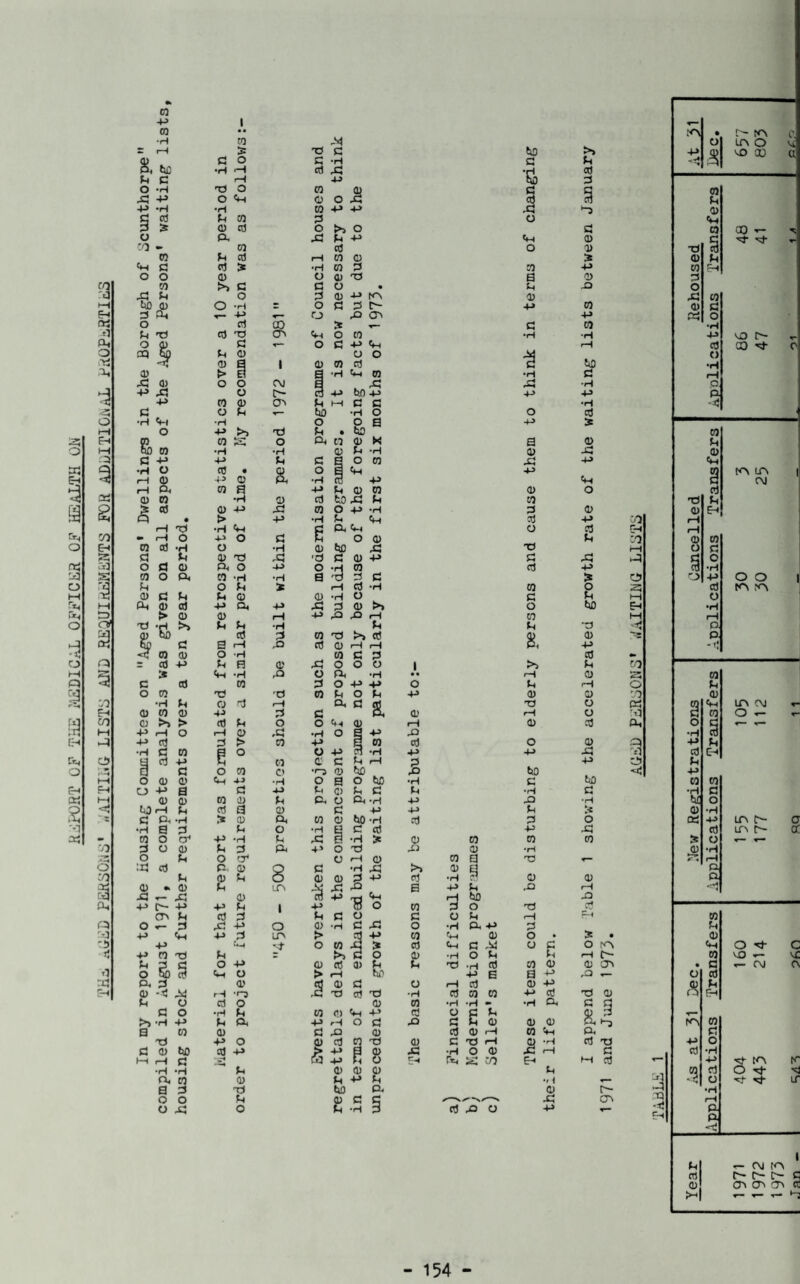 ro 'tJ '5 d 0 rd 3 P 3 I Si to e c ra s e o ■H P P X X5 C E -P 3 Xl P E •H V, O E i~ bO O •H O O P o -p >> •2 E • to Eh 8, 3 a O Pi a 3 ^ o i—i 0) •P •P o E *H C3 c ■p +» E E O 3 35 q •H o 3 • Hi o R Cm Eh <1 p 0) -p 3 •p Cu -P r—( CE 3 a -p U 3 3 od 0) CO •p 3 3 tOX! E s £0 3 3 -p X3 3 O -P -H 3 p q • > •P •P E ip •P <M E P, Ei CO m ip O -p o E E O 3 o EH co 3 •H O •P 3 to X! rd rd E E 3 TJ xj ■3 E 3 +» il O E 3 P, o -p O % 3 'X a 01 o Pi 3 •rl •P a 3 E o 3 E O E * ip 3 -P PH -d Q) E E E 3 3 •P O rs M CE 3 3 -P Pi -p x: 3 3 >> rp E> > 3 3 rH -p -a XO ip o rtf TJ u t>> E E •P E 3 3 3 3 3 a) >> 3 q to E a rP x> 3 3 rP rp ■d n fd 3 3 o ■P 3 E 3 CJ 3 -P E a 3 Xl O O O p § at 4h •p x> o Pi •P C3 c 3 3 3 O -P -P a o ra •3 r3 3 E O E 03 •p E a 3 fp a, c a EH 3 3 3 H-> 3 E a C/3 o > 3 E O O «M $ 3 M -p ip O .P 3 X! •P o a -p ip XI -p 3 3 > 3 -P 3 3 •H q 3 a O O +» 3 ’P r-'r-i O p 3 -P E 3 © c E P o ' » r—4 Q 0 o 3 3 •<5 3 to hH o 3 3 Cm -p •P o a o to Eh FH o •P a E ■p E 3 E E « P 3 3 3 3 E Pi o Pi -H 2 •d to P E 3 a 3 E -P E P. •P > 3 Pi 3 3 bO •H ■•i •H e 3 E O •H P C 3 cd — CO o cd -P •P E x: g •P 5* :o 3 o 3 E 3 Pi +» O 2 •3 o E O cd C fp 0 O :E 3 P. 3 Q E •P Xl CO E E o § 3 3 -P cd 3 a 3 E in Xl Xl X! T__ JE 3 m •P T3 o CE p C^- -P •P E 1 4^ o p 3 x> cd P 3 (4 P P 3 CT« O -r- r» P <M P POT) E 3 p 3 E O 4-> o Ln •d O to 3 Cm O > Pi 3 3 .2 3 -d M rH 'Q E O 3 O E O •H E 3 >» -P -P E Pi H-> a 3 3 E TJ ■P O 3 E 3 to 3 -P > ►P p E M •P *P E Pi 3 3 a 3 rt o o E o x: O E •a o p a 0) -E 0) CO 3 3 o X> « cd co E O 3 E 8. E 3 •a © o bo c •H Xl E 2 P >> E cd 3 O -P T3 O 3 3 q x; p O «H 3 O x: m 3 p -p •p 3 P p 1*3 E © E 3 3 o 3 > 3 3 O o E o P, Xl E p cm 3 CO - 3 3 o 3 3 E 3 P CO 3 S «m E 3 £ •P 3 3 3 P O O 3 o 3 T3 a 3 c/3 3 >> E E CJ • E XI o X! E O 3 3 4-> fn 3 p to 3 O -P z O E 3 P 3 P 3 fE T— P ^— O Xl Cs P « o 3 00 S E 3 0 E T) 3 o> Cm O 3 •P •P fE O 3 E O E P «M rp O CP to E 3 O o Cd 3 •X 3 a 1 3 3 3 •a to E 3 > a g •P Cm 3 •p E x; q> o o CM H Xl xl •P q P Xl o c- 3 P b.O 4-> p p •d p 3 3 Ov E P E E •P cd 3e 0 xl p o 3 p 2 x; p o E to ■a 3 -p cd E 0) o o o cd 0) •E -p to E is o Xl 3 3 3 3 Xl 3 •P CQ a XJ T— >> 0) | 3 •H 3 3 a 44 E X> rp 3 3 to o X) P 3 E o E P pH O •p CV P 3 3 Cm © o • S • 3 «m E X 3 E o m £> •P O E M rH r- E rO ■P 3 3 3 3 p a a p ^3 v— O fp 3 3 P •P 3 3 3 P 3 X3 3 3 •P •H • •P Cl, E E 3 o P ^ a 3 X> E E 3 3 3 3 3 P 3 «M Pi 3 E XJ P .S3 3 X3 Xl •P O 3 a r*i IS CO tH M 3 E •9 I 3 fni ^—v Xl Os 3 X3 O P i— C/3 CP :o -3 a o ■o « o a, 3 ;3 *d 3 •si PH :n II C— f/\ in O Vi vo oo a 0) E 3 Cm 3 TJ CD 3 3 O xl d) CD *- •d- 'd- o. P4 VO O CO *d- XJ 3 P cn in CM o o tn m s o •H P 3 E P CO •H cd LTV CM O <- bq o Q) § ,-v» in c~~ in e'¬ er or o * m 3 O -d- C vO •— VC r— CM Cv e. p. •d- tn o -d- ■d- 'd- N~ d ir E 3 3 >-> — cm tn r- r- e'¬ en a> cr*