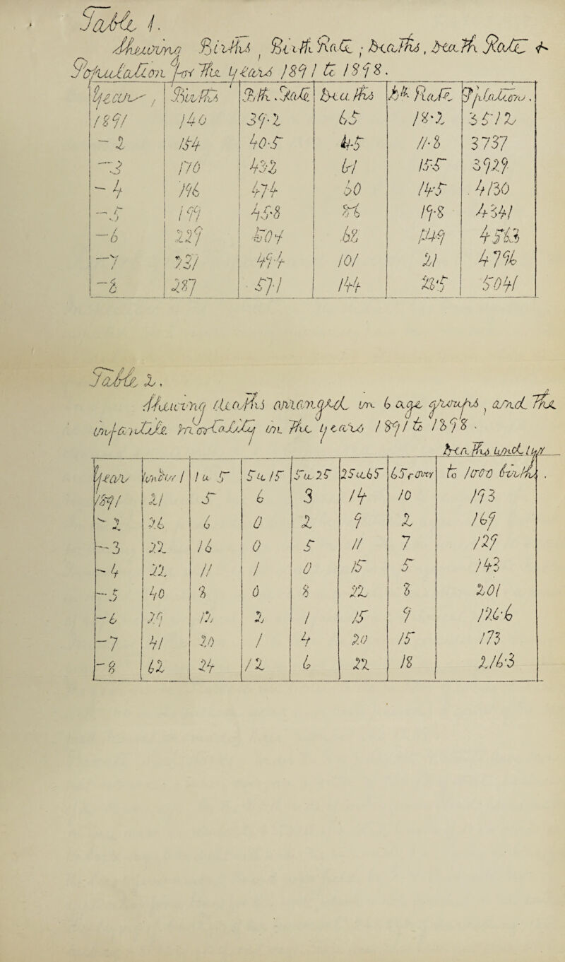 \HO'Lfy\G -81 Rad ■ biXtMi, Hcl}R $oJZ <h 4 4* . ' . , /- ,rP„ / CM/\. >'■ f v. j ! j ? / f us. y TM* ' V C^V / / V / f / Mx.%d $iA fA R«JZ y*I'lLoXoC70 , /*?/ M/) / *7* 'w' / 3fl / <£■ Ovy l%'l sf/n __f> <4 hO-S i/A fh% 3737 — > • no Af’Z Iri nr ¥,Z? - 4 / M LiL r< • So /on . 7/30 w —. / if/ AfS'S u !fZ 4 34/ / ”*6 22 f i~Qi M PA fm ,_V/ f / n y / /o/ ¥/Jt 10/ A h 1% .-* .._ 4*7 - 777 !¥t np Po¥ / /' JaMt X, vh({ (Ic OyHiS OMOMqAcL uo\ 6 ck^l ^AMufi6 , <a/?u£ TfuL onijcr>JJj± m&rCaJjJIj on JAc ijca\a /$*//& !%c)% * l - vUCvV i 'J j -'4^ »•> i la n 4«. /.r o. 2 r ~~ 25W,r OTrJory fe /(T<7Z7 $m /&?/ 4/ S’ 0 .3 /7 /o A3 ^ <?» / p<^ 24 0 4 <4 7 Z Af -3 42. / 0 4 **> // 7 /2f .& II / 4 Jj w/ /A — t L{0 o 75 d « Tl 3 X0! / 7P *- i v *. Uj */ / /> 7 j2h'(o -7 hi V) / 4 20 /r /73 a T Ao S> /£ 0 21 /* X /h '3