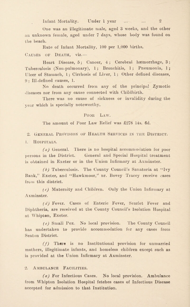 One was an illegitimate male, aged 3 weeks, and the other an unknown female, aged under 7 days, whose body was found on the beach. Kate of Infant Mortality, 100 per 1,000 births. Causes of Death, viz.— Heart Disease, 5; Cancer, 4 ; Cerebral haemorrhage, 3; Tuberculosis (Non-pulmonary), 1 ; Bronchitis, 1 ; Pneumonia, 1; Ulcer of Stomach, I; Cirrhosis of Liver, 1 ; Other defined diseases, 9 ; Ill-defined causes, 1. No death occurred from any of the principal Zymotic <iiseases nor from any cause connected with Childbirth. There was no cause of sickness or invalidity during the year which is specially noteworthy. PooK Law. The amount of Poor Law Belief was £278 14s. 6d. 2. General Provision of Health Services in the District. 1. Hospitals. (a) General. There is no hospital accommodation for poor persons in the District. General and Special Hospital treatment is obtained in Exeter or in the Union Infirmary at Axminster. (b) Tuberculosis. The County Council’s Sanatoria at “Ivy Bank,” Exeter, and “Hawkmoor,” nr. Bovey Tracey receive cases from this district. {c) Maternity and Children. Only the Union Infirmary at Axminster. (d) Fever. Cases of Enteric Fever, Scarlet Fever and Diphtheria, are received at the County Council’s Isolation Hospital at Whipton, Exeter. (e) Small Pox. No local provision. The County Council has undertaken to provide accommodation for any cases from Seaton District. (f) There is no Institutional provision for unmarried mothers, illegitimate infants, and homeless children except such as is provided at the Union Infirmary at Axminster. 2. Ambulance Facilities. (a) For Infectious Cases. No local provision. Ambulance from Whipton Isolation Hospital fetches cases of Infectious Disease accepted for admission to that Institution.