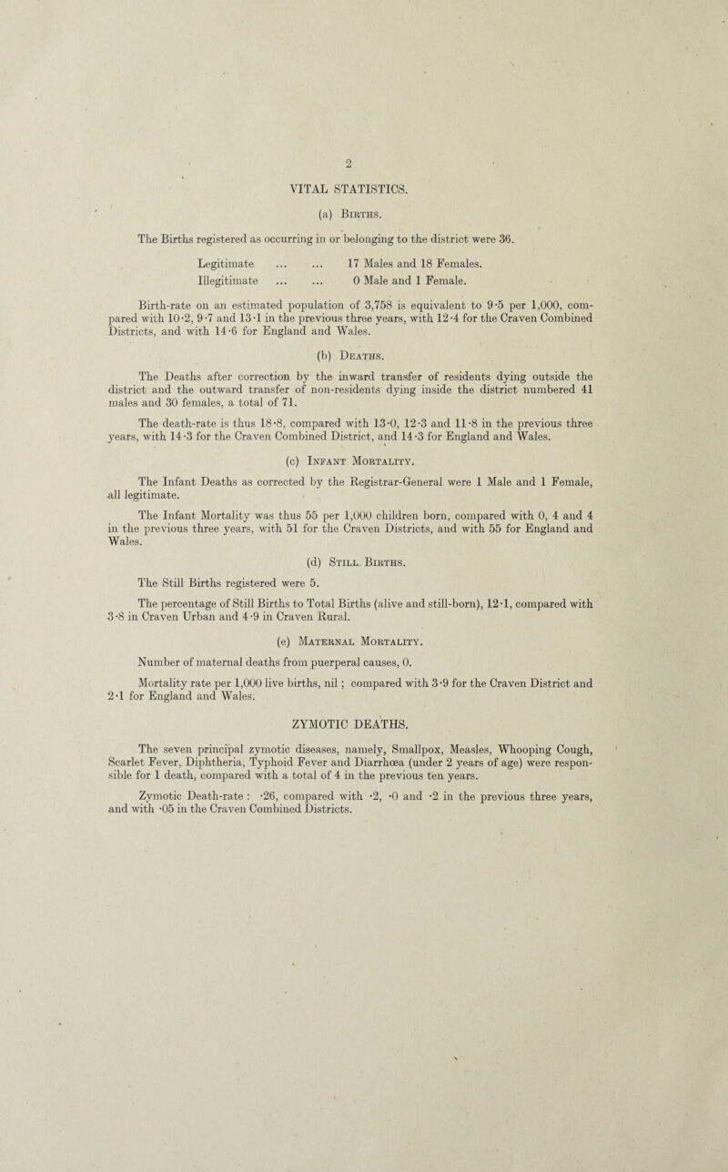 VITAL STATISTICS. (a) Births. The Births registered as occurring in or belonging to the district were 36. Legitimate ... ... 17 Males and 18 Females. Illegitimate ... ... 0 Male and 1 Female. Birth-rate on an estimated population of 3,758 is equivalent to 9-5 per 1,000, com¬ pared with 10 ’2, 9-7 and 13-1 in the previous three years, with 12-4 for the Craven Combined Districts, and with 14-6 for England and Wales. (b) Deaths. The Deaths after correction by the inward transfer of residents dying outside the district and the outward transfer of non-residents dying inside the district numbered 41 males and 30 females, a total of 71. The death-rate is thus 18*8, compared with 13-0, 12-3 and 11-8 in the previous three years, with 14-3 for the Craven Combined District, and 14-3 for England and Wales. (c) Infant Mortality. The Infant Deaths as corrected by the Begistrar-General were 1 Male and 1 Female, Ml legitimate. The Infant Mortality was thus 55 per 1,000 children born, compared with 0, 4 and 4 in the previous three years, with 51 for the Craven Districts, and with 55 for England and Wales. (d) Still Births. The Still Births registered were 5. The percentage of Still Births to Total Births (alive and still-born), 12-1, compared with 3-8 in Craven Urban and 4-9 in Craven Rural. (e) Maternal Mortality. Number of maternal deaths from puerperal causes, 0. Mortality rate per 1,000 live births, nil; compared with 3*9 for the Craven District and 2*1 for England and Wales. ZYMOTIC DEATHS. The seven principal zymotic diseases, namely, Smallpox, Measles, Whooping Cough, Scarlet Fever, Diphtheria, Typhoid Fever and Diarrhoea (under 2 years of age) were respon¬ sible for 1 death, compared with a total of 4 in the previous ten years. Zymotic Death-rate : -26, compared with *2, *0 and -2 in the previous three years, and with -05 in the Craven Combined Districts.