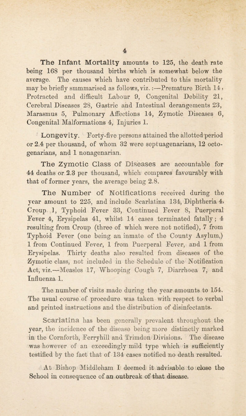 The Infant Mortality amounts to 125, the death rate being 168 per thousand births which is somewhat below the average. The causes which have contributed to this mortality may be briefly smmmarised as follows, viz.:—Premature Birth 14 > Protracted and difficult Labour 9, Congenital Debility 21, Cerebral Diseases 28, Gastric and Intestinal derangements 23, Marasmus 5, Pulmonary Affections 14, Zymotic Diseases 6, Congenital Malformations 4, Injuries 1. Longevity. Forty-five persons attained the allotted period or 2.4 per thousand, of whom 32 were septuagenarians, 12 octo¬ genarians, and 1 nonagenarian. The Zymotic Class of Diseases are accountable for 44 deaths or 2.3 per thousand, which compares favourably with that of former years, the average being 2.8. The Number of Notifications received during the year amount to 225, and include Scarlatina 134, Diphtheria 4? Croup 1, Typhoid Fever 33, Continued Fever 8, Puerperal Fever 4, Erysipelas 41, whilst 14 cases terminated fatally; 4 resulting from Croup (three of which were not notified), 7 from Typhoid Fever (one being an inmate of the County Asylum,) 1 from Continued Fever, 1 from Puerperal Fever, and 1 from Erysipelas. Thirty deaths also resulted from diseases of the Zymotic class, not included in the Schedule of the Notification Act, viz.—Measles 17, Whooping Cough 7, Diarrhoea 7, and Influenza 1. The number of visits made during the year amounts to 154. The usual course of procedure was taken with respect to verbal and printed instructions and the distribution of disinfectants. Scarlatina has been generally prevalent throughout the year, the incidence of the disease being more distinctly marked in the Cornforth, Ferry hill and Trimdon Divisions. The disease was however of an exceedingly mild type which is sufficiently testified by the fact that of 134 cases notified no death resulted. . At Bishop Middleham I deemed it advisable to ‘ close the School in consequence of an outbreak of that disease.