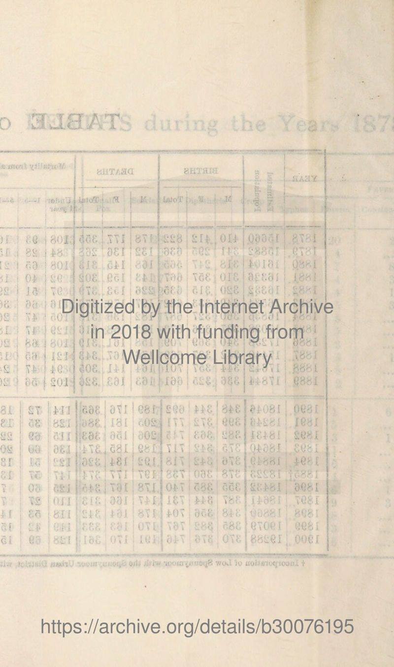 if-:'iy-'ni'U'V y,;\r£L&a bhthjs UAilY fg — 3 - 78!h' -J lj ialc® ; i ft T r 4 - •• InioT 1 a-. 1, M 1— s 3 G- C L.- ! ‘ !' i t / i 2 3(iX-i r ‘j CGG 1 t .« i 1 87 ■ i:£ 8 p: O' 9 O' 1 878 r i M 1 A V , W* poo 1 u 3€ I S ££1 9<M: ' ’ \> L ■ « O O % r £ H r0 - > t£ ! r-D ! 801 (iie.i MI f 01 Wv j *- , 8M;I i 131 i j 51 1 01 | to : too 0c,l ; 81-0 TOO. 758 018 i Mr Vo 1 j ia : y* ■'i { 1V 1 (Mg G< f ; - c < < ■ G10. QtG : r *r V« f ' J h; ; }£ 1 fir' ; Digitized by the Internet Archivt 3 5l. ! it j VI ; 89 | (it: ! 801 | in 116 2018 with funding from 6( 6 0*6 ' ^ : .1 G b 1 n 1 -k ; 1 74- ! 10 1 0 -3 G . ioe V IM f Wellcome Library 19!•, MO i j *g8 • r . (88 £88 1 • )£ | OG j- £01 1 ogg 001 j 891; (190 r.L v ‘'i O »< 14871 688 1 81 1 £7 •MI oee 9tl 68! |t09 MG i poo n ! 56 : BSI % ■ 8 i' ] 181 r.Ot i 7 r. ^ ^ - i i GOG (4£81 168 ; m Imi m. j 931 90S O 0 too LOG 18481 £68 I Qv j 00 0 o i j H£. i G 81 081 r* a ** \ 1 > v! t; 0 P .QAG8I ;' (J /> A* v» Q -i: r 7i A < > ! m Lon; j±8J !MM «n | w.-i'd • 978 | 00 88 i i W [ <:f : 7 r 711 * i > fi ■ : \ g \ » j TGI ' 03 C 8T8 gL ..0 1 •» j‘V 5& vu Gtl •' i:: j TO 1 871 OH < . 051 SG1-8I 308 f 1 T ■ • i A. i on ; € i G : 091 74 f 5 « <• - 1 in > I 8 i ^ ! 1498i 708 I ■j ( r.a ! an r-i?’ w. X V 3 191 871 ; 1-07 Q 5 C* ) 1 V 51 o >. t !.i . GOG 1 V* V .J. 07 [ £88 588 :gtoo[ <I(M G i e 1 hi 1 ! I6E 071 : MM ? ^ < • 7 c /»“'i' j88861 000 1 ■i 1*f $ ( ;aJh)U WttO’i U Jit!' < 'loom 1 i ' :. -ja v/uO. jo uohfi'xut; iojxg t https://archive.org/details/b30076195