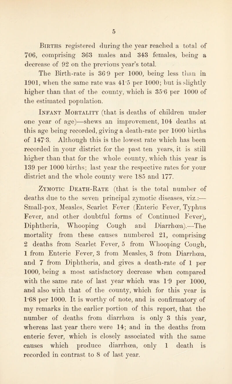 Births registered during the year reached a total of 706, comprising 363 males and 343 females, being a decrease of 92 on the previous year’s total. The Birth-rate is 36'9 per 1000, being less tlian in 1901, when the same rate was 41'5 per 1000; but is slightly higher than that of the county, which is 35'6 per 1000 of the estimated population. Infant Mortality (that is deaths of children under one year of age)—shews an improvement, 104 deaths at this age being recorded, giving a death-rate per 1000 births of 147'3. Although this is the lowest rate which has been recorded in your district for the past ten years, it is still higher than that for the whole county, which this year is 139 per 1000 births; last year the respective rates for your district and the whole county were 185 and 177. Zymotic Death-Rate (that is the total number of deaths due to the seven principal zymotic diseases, viz,:— Small-pox, Measles, Scarlet Fever (Enteric Fever, Typhus Fever, and other doubtful forms of Continued Fever),. Diphtheria, Whooping Cough and Diarrhoea).—The mortality from these causes numbered 21, comprising 2 deaths from Scarlet Fever, 5 from Whooping Cough, 1 from Enteric Fever, 3 from Measles, 3 from Diarrhoea, and 7 from Diphtheria, and gives a death-rate of 1 per 1000, being a most satisfactory decrease when compared with the same rate of last year which was 1'9 per 1000, and also with that of the county, which for this year is 1*68 per 1000. It is worthy of note, and is confirmatory of my remarks in the earlier portion of this report, that the number of deaths from diarrhoea is only 3 this year, whereas last year there were 14; and in the deaths from enteric fever, which is closely associated with the same causes which produce diarrhoea, only 1 death is recorded in contrast to 8 of last year.