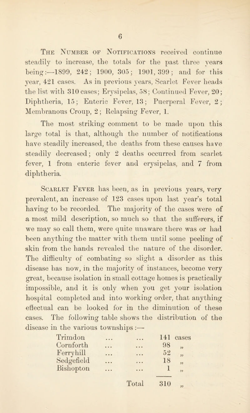 The Number of Notifications received continue steadily to increase, tlie totals for the past three years being:—-1899, 242; 1900, 805; 1901,399; and for this year, 421 cases. As in previous years. Scarlet Fever heads the list with 310 cases; Erysipelas, 58; Continued Fever, 20; Diphtheria, 15; Enteric Fever, 13; Puerperal Fever, 2; Membranous Croup, 2; Relapsing Fever, 1. The most striking comment to be made upon this large total is that, although the number of notifications have steadily increased, the deaths from these causes have steadily decreased; only 2 deaths occurred from scarlet fever, 1 from enteric fever and erysipelas, and 7 from diphtheria. Scarlet Fever lias been, as in previous years, very prevalent, an increase of 123 cases upon last year’s total having to be recorded. The majority of the cases were of a most mild description, so much so that the sufferers, if we may so call them, were quite unaware there was or had been anything the matter with them until some peeling of skin from the hands revealed the nature of the disorder. The difficulty of combating so slight a disorder as this disease has now, in the majority of instances, become very great, because isolation in small cottage homes is practically impossible, and it is only when you get your isolation hospital completed and into working order, that anything ettectual can be looked for in the diminution of these cases. The following table shows the distribution of the disease in the various townships :—- Trimdon Cornforth Ferry hill Sedgefield Rishopton 141 cases 98 „ 52 18 1 )> y) Total 310 yy yy