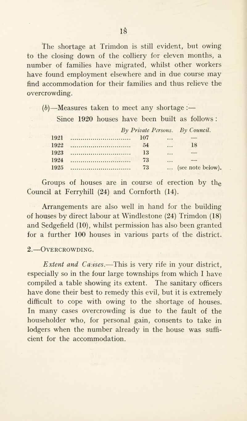 The shortage at Trimdon is still evident, but owing to the closing down of the colliery for eleven months, a number of families have migrated, whilst other workers have found employment elsewhere and in due course may find accommodation for their families and thus relieve the overcrowding. (b)—-Measures taken to meet any shortage :— Since 1920 houses have been built as follows : By Private Persons. By Council. 1921 107 ... — 1922 54 ... 18 1923 13 ,.. — 1924 73 ... — 1925 . 73 ... (see note below). Groups of houses are in course of erection by the Council at Ferryhill (24) and Cornforth (14). Arrangements are also well in hand for the building of houses by direct labour at Windlestone (24) Trimdon (18) and Sedgefield (10), whilst permission has also been granted for a further 100 houses in various parts of the district. 2.—Overcrowding. Extent and Ca uses.-—This is very rife in your district, especially so in the four large townships from which I have compiled a table showing its extent. The sanitary officers have done their best to remedy this evil, but it is extremely difficult to cope with owing to the shortage of houses. In many cases overcrowding is due to the fault of the householder who, for personal gain, consents to take in lodgers when the number already in the house was suffi¬ cient for the accommodation.