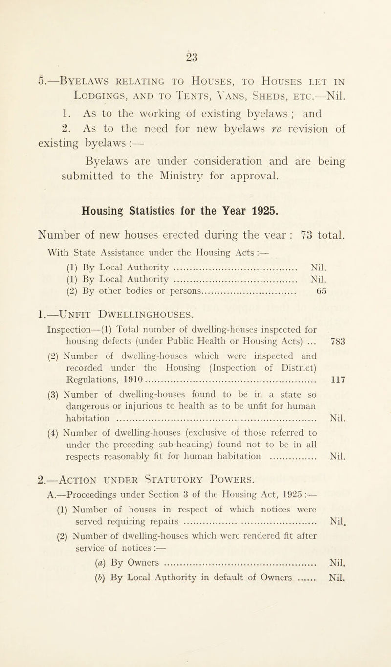 5.—Byelaws relating to Houses, to Houses let in Lodgings, and to Tents, Vans, Sheds, etc.—Nil. 1. As to the working of existing byelaws ; and 2. As to the need for new byelaws re revision of existing byelaws :— Byelaws are under consideration and are being submitted to the Ministry for approval. Housing Statistics for the Year 1925. Number of new houses erected during the vear : 73 total. With State Assistance under the Housing Acts (1) By Local Authority . Nil. (1) By Local Authority . Nil. (2) By other bodies or persons. 65 1.—Unfit Dwellinghouses. Inspection—(1) Total number of dwelling-houses inspected for housing defects (under Public Health or Housing Acts) ... 783 (2) Number of dwelling-houses which were inspected and recorded under the Housing (Inspection of District) Regulations, 1910. 117 (3) Number of dwelling-houses found to be in a state so dangerous or injurious to health as to be unfit for human habitation . Nil. (4) Number of dwelling-houses (exclusive of those referred to under the preceding sub-heading) found not to be in all respects reasonably fit for human habitation . Nil. 2.—Action under Statutory Powers. A.—Proceedings under Section 3 of the Housing Act, 1925 (1) Number of houses in respect of which notices were served requiring repairs .. Nil. (2) Number of dwelling-houses which were rendered fit after service of notices :— (a) By Owners . Nil. (b) By Local Authority in default of Owners . Nil.