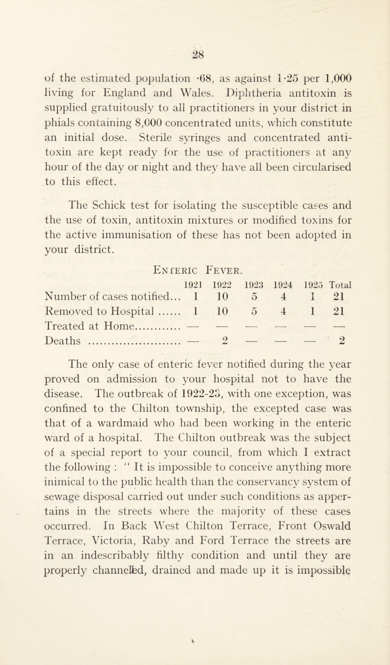 of the estimated population -68, as against 1-25 per 1,000 living for England and Wales. Diphtheria antitoxin is supplied gratuitously to ail practitioners in your district in phials containing 8,000 concentrated units, which constitute an initial dose. Sterile syringes and concentrated anti¬ toxin are kept ready for the use of practitioners at any hour of the day or night and they have all been circularised to this effect. The Schick test for isolating the susceptible cases and the use of toxin, antitoxin mixtures or modified toxins for the active immunisation of these has not been adopted in your district. Enteric Fever. 1921 1922 1923 1924 1925 Total Number of cases notified... 1 10 5 4 1 21 Removed to Hospital . 1 10 5 4 1 21 Treated at Home. Deaths . 2 _— 2 The only case of enteric fever notified during the year proved on admission to your hospital not to have the disease. The outbreak of 1922-23, with one exception, was confined to the Chilton township, the excepted case was that of a wardmaid who had been working in the enteric ward of a hospital. The Chilton outbreak was the subject of a special report to your council, from which I extract the following : ^ It is impossible to conceive anything more inimical to the public health than the conservancy system of sewage disposal carried out under such conditions as apper¬ tains in the streets where the majority of these cases occurred. In Back West Chilton Terrace, Front Oswald Terrace, Victoria, Raby and Ford Terrace the streets are in an indescribably filthy condition and until they are properly channeled, drained and made up it is impossible