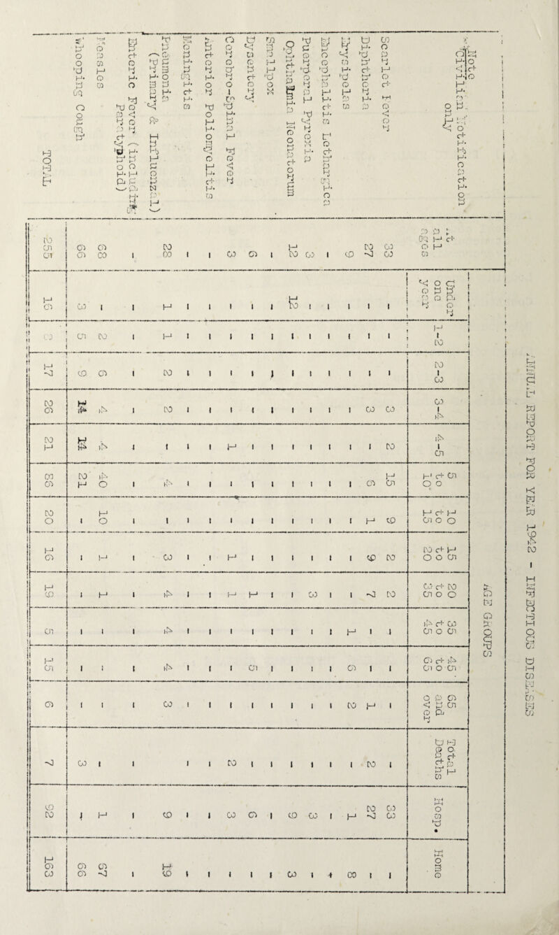 ■h-:‘ S ^-3 g H 'X) DO r M 13 1-3 t-l O 8 a IH DO OJ r/) Oj
