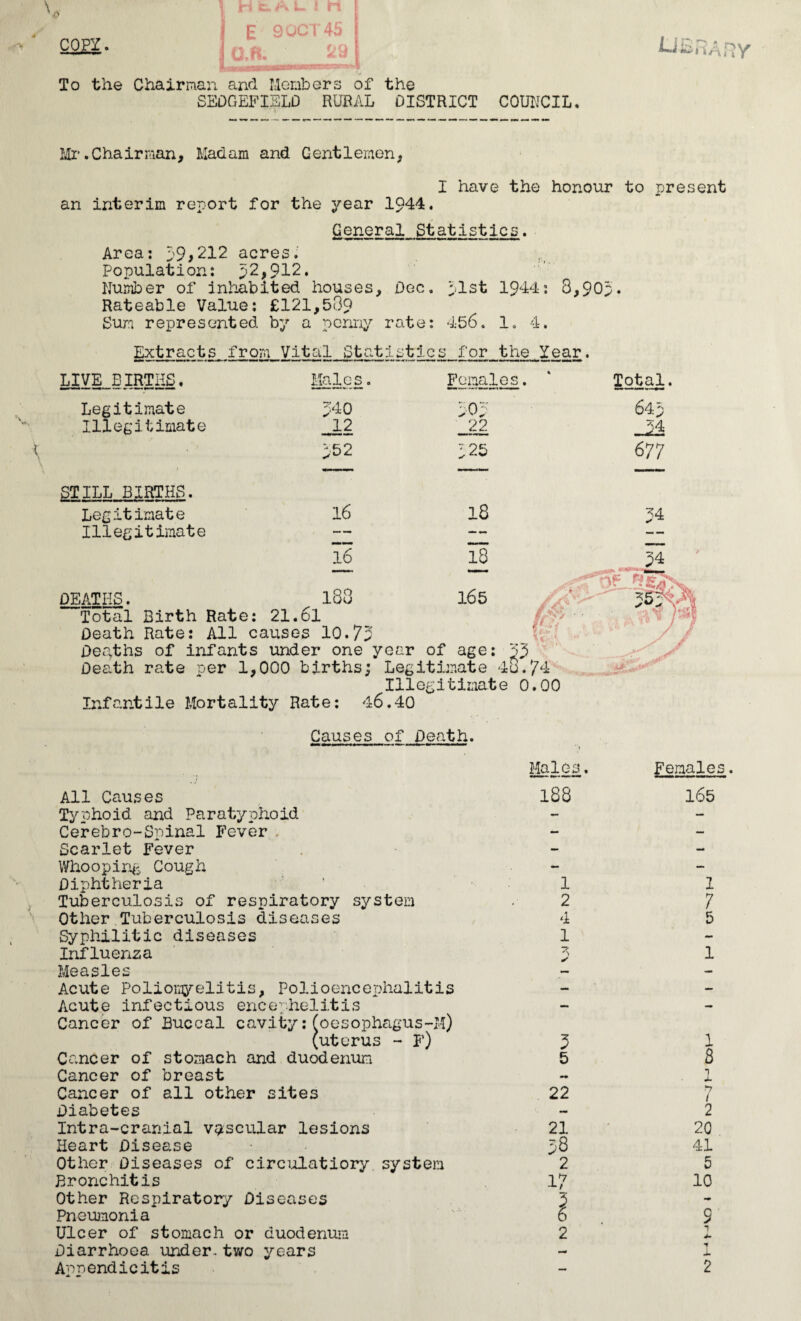 COPY. To the Chairman and IlGnbors of the SEDGEFISLD RURAL DISTRICT COUUCIL, Ml’.Chairman, Madam and Gentlemen, I have the honour to present an interim report for the year 1944. General Statistics. Area: 39>212 acres.' Population: p2,912. Number of inliablted houses. Doc, plst 1944: 8,9Op. Rateable Value: £121,589 Sura represented by a pcnn^^ rate: 456, 1, 4. Extracts from Vital Stati sties for the Year. LIVE BIRTHS. Males. Females. Total. Legitimate J40 202 642 Illegitimate J,2 22 24 252 225 677 STILL BIRTHS, Legitimate 16 18 24 Illegitimate — 16 18 183 ' DEATHS. 165 ✓ \ Total Birth Rate: 21.61 ^ ' v> • ■  J Death Rate: All causes 10.72 Der^ths of infants under one year of age: Death rate per 1,000 births; Legitimate 4o.74 Illegitimate 0.00 Infantile Mortality Rate: 46.40 Causes of Death. All Causes Typhoid and Paratyphoid Cerebro-Spinal Fever . Scarlet Fever Whoopi III' Gough Diphtheria Tuberculosis of respiratory system Other Tuberculosis diseases Syphilitic diseases Influenza Measles Acute Polioniyelitis, Polioencephalitis Acute infectious encephelitis Cancer of Buccal cavity: foesophagus-I-l) (uterus - F) Cancer of stomach and duodenum Cancer of breast Cancer of all other sites Diabetes Intra-cranial vascular lesions Heart Disease Other Diseases of circulatiory system Bronchitis Other Respiratory Diseases Pneujnonia Ulcer of stomach or duodenum Diarrhoea under, tv/o years A'or.endicitis Males. 188 Females. 165 1 2 4 1 1 7 5 5 22 21 98 2 1 2 1 s 1 1 2 20 41 5 10 9 1 •t i.