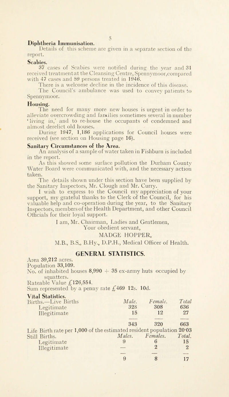 Diphth eria Imniunisation. Details of this scheme are given m a separate section of the report. Scabies. 37 cases of Scabies were notified during the year and 31 received treatment at the Cleansing Centre, Spennymoor,compared with 47 cases and 59 persons treated in 1946. There is a welcome decline in the incidence of this disease. The Council’s ambulance was used to convey patients to Spennymoor. Housing. The need for many more new houses is urgent in order to alleviate overcrowding and families sometimes several in number ‘living in,’ and to rediouse the occupants of condemned and almost derelict old houses. During 1947, 1,186 applications for Council houses were received (see section on Housing page 16). Sanitary Circumstances of the Area. An analysis of a sample of water taken in Fishburn is included in the report. As this showed some surface pollution the Durham County Water Board were communicated with, and the necessary action taken. The details shown under this section have been supplied by the Sanitary Inspectors, Mr. Clough and Mr. Curry. I wish to express to the Council my appreciation of your support, my grateful thanks to the Clerk of the Council, for his valuable help and co-operation during the year, to the Sanitary Inspectors, members of the Health Department, and other Council Officials for their loyal support. I am, Mr. Chairman, Ladies and Gentlemen, Your obedient servant, MADGE HOPPER, M.B., B.S., B.Hy., D.P.H., Medical Officer of Health. GENERAL STATISTICS. Area 39,212 acres. Population 33,109. No. of inhabited houses 8,990 T 35 ex-army huts occupied by squatters. Rateable Value ^126,554. Sum represented by a penny rate ^^469 12s. lOd. Vital Statistics. Births.—Live Births Male. Female. Total Legitimate 328 308 636 Illegitimate 15 12 27 343 320 663 Life Birth rate per 1,000 of the estimated resident population 20*03 Still Births. Males. Females. Total. Legitimate 9 6 15 Illegitimate 2 2 9 8 17