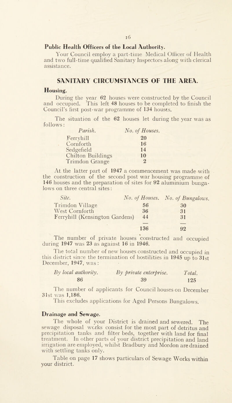 Public Health Officers of the Local Authority. Your Council employ a part-time Medical Officer of Health and two full-time qualified Sanitary Inspectors along with clerical assistance. SANITARY CIRCUMSTANCES OF THE AREA. Housing. During the year 62 houses were constructed by the Council and occupied. This left 48 houses to be completed to finish the Council’s first post-war programme of 134 houses. The situation of the 62 houses let during the year was as follows: Parish. No. of Houses. Ferryhill 20 Corn forth 16 Sedgeheld 14 Chilton Buildings 10 Trimdon Grange 2 At the latter part of 1947 a commencement was made with the construction of the second post war housing programme of 146 houses and the preparation of sites for 92 aluminium bunga¬ lows on three central sites : Site. No. of Houses. No. of Bungalows. Trimdon Village 56 30 West Cornforth 36 31 Ferryhill (Kensington Gardens) 44 31 136 92 The number of private houses constructed and occupied during 1947 was 23 as against 16 m 1946. The total number of new houses constructed and occupied in this district since the termination of hostilities m 1945 up to 31st December, 1947, was : By local authority. By private enterprise. Total. 86 39 125 The number of applicants for Council houses on December 31st was 1,186. This excludes applications for Aged Persons Bungalows. Drainage and Sewage. The whole of your District is drained and sewered. The sewage disposal works consist for the most part of detritus and precipitation tanks and filter beds, together with land for final treatment. In other parts of your district precipitation and land irrigation are employed, whilst Bradbury and Mordon are drained with settling tanks only. Table on page 17 shows particulars of Sewage Works within your district.
