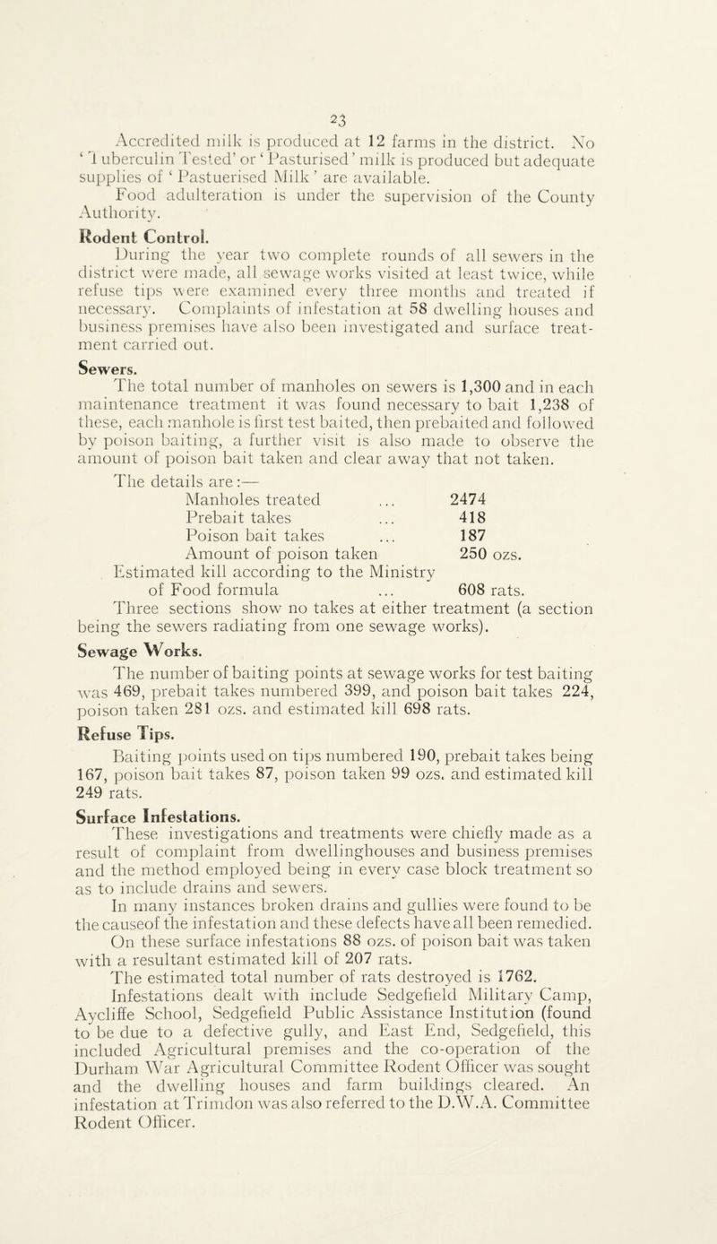 Accredited milk is produced at 12 farms in the district. No ‘ 1 uberculin d'ested’ or ‘ Pasturised ’ milk is produced but adequate supplies of ‘ INstuerised Milk ’ are available. Food adulteration is under the supervision of the County ^kuthority. Rodent Control. During the year two complete rounds of all sewers in the district w'ere made, all sewage works visited at least twice, while refuse tips were examined every three months and treated if necessary. Complaints of infestation at 58 dwelling houses and business premises have also been investigated and surface treat¬ ment carried out. Sewers. The total number of manholes on sewers is 1,300 and in each maintenance treatment it was found necessary to bait 1,238 of these, each manhole is first test baited, then prebaited and followed by poison baiting, a further visit is also made to observe the amount of poison bait taken and clear awmy that not taken. The details are Manholes treated ... 2474 Prebait takes ... 418 Poison bait takes ... 187 Amount of poison taken 250 ozs. Estimated kill according to the Ministry of Food formula ... 608 rats. Three sections show no takes at either treatment (a section being the sewers radiating from one sewage wmrks). Sewage Works. The number of baiting points at sewage works for test baiting wxis 469, prebait takes numbered 399, and poison bait takes 224, poison taken 281 ozs. and estimated kill 698 rats. Refuse Tips. Baiting points used on tips numbered 190, prebait takes being 167, poison bait takes 87, poison taken 99 ozs. and estimated kill 249 rats. Surface Infestations. These investigations and treatments were chiefly made as a result of complaint from dwellinghouses and business premises and the method employed being in every case block treatment so as to include drains and sewers. In many instances broken drains and gullies w^ere found to be the causeof the infestation and these defects have all been remedied. On these surface infestations 88 ozs. of poison bait was taken with a resultant estimated kill of 207 rats. The estimated total number of rats destroyed is 1762. Infestations dealt with include Sedgefield Military Camp, Aycliffe School, Sedgeheld Public Assistance Institution (found to be due to a defective gully, and East End, Sedgeheld, this included Agricultural premises and the co-operation of the Durham War Agricultural Committee Rodent Officer was sought and the dwelling houses and farm buildings cleared. An infestation at Trimdon was also referred to the D.W. A. Committee Rodent Officer.