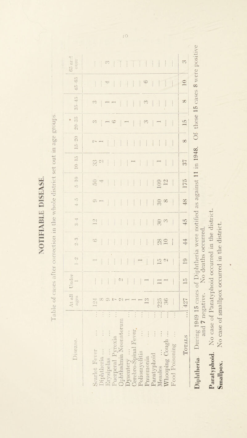 ^ 3 P r- o o ■ ?c 1C LD 'p 5x) CD 3 1C -rh 1 1C oz 1C CO (M CD IT, Cu • '-H Q CO: CO X (CO CC' I ^ D CD r^H 9 Tl oS CD m • r*-i CD rH i-'W r^ I**— • rH P ?s ?-i o ; 'H' Ci M o CD (D : ■ Ph ■^U P'i 2 'TP H pD c:) . f-H . . . o . : CD P • ^ . 'P-- ^ CD A !>^ O s I a s 0 P O CD ^ 0 O iP Popp o O C-! 'o AT ^ M 'p! n, I—^ O _, cP S O ^ j:-! TO rH O p g ^ p SP 'QjO O bO ^2 o iiO Cl m L5 <1