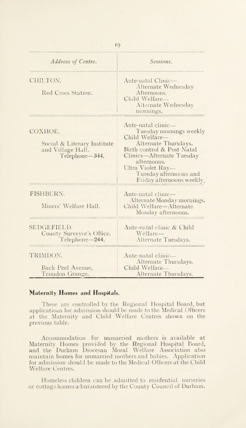CHILTON. Red Cross Station. Ante-natal Clinic— Alternate Wednesdav Afternoons. Child Welfare- Alternate Wednesday mornings. COXHOE. Social & Literary Institute and Village Hall. Telephone—344. Ante-natal clinic— Tuesday mornings weekly Child Welfare— Alternate Thursdays. Birth control & Post Natal Clinics—Alternate Tuesday afternoons. Ultra Violet Ray— Tuesday afternoons and Friday afternoons weekly. FISHBURN. Miners’ Welfare Hall. Ante-natal clinic— Alternate Monday mornings. Child Welfare—Alternate Monday afternoons. SEDGEFIELD. County Surveyor’s Office. Telephone—244. Ante-natal clinic & Child Welfare— Alternate Tuesdays. TRIMDON. Back Peel Avenue, Trimdon Grange. Ante-natal clinic— Alternate Thursdays. Child Welfare— Alternate Thursdays. Maternity Homes and Hospitals. These are controlled by the Regional Hospital Board, but applications for admission should be made to the Medical Officers at the Maternity and Child Welfare Centres shown on the previous table. Accommodation for unmarried mothers is available at Maternity Homes provided by the Regional Hospital Board, and the Durham Diocesan Moral Welfare Association also maintain homes for unmarried mothers and babies. Application for admission should be made to the Medical Officers at the Child Welfare Centres. Homeless children can be admitted to residential nurseries or cottage homes administered by the County Council of Durham.